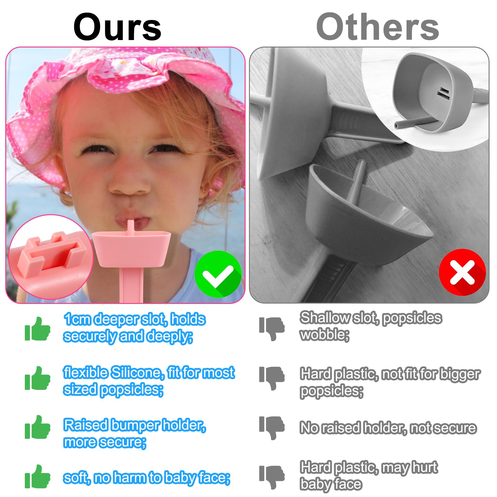 Aiersa 4Pcs Silicone Popsicle Holders For Kids No Drip, Reusable Mess Free Ice Pop Stick Holder With Built In Straw For Sucking