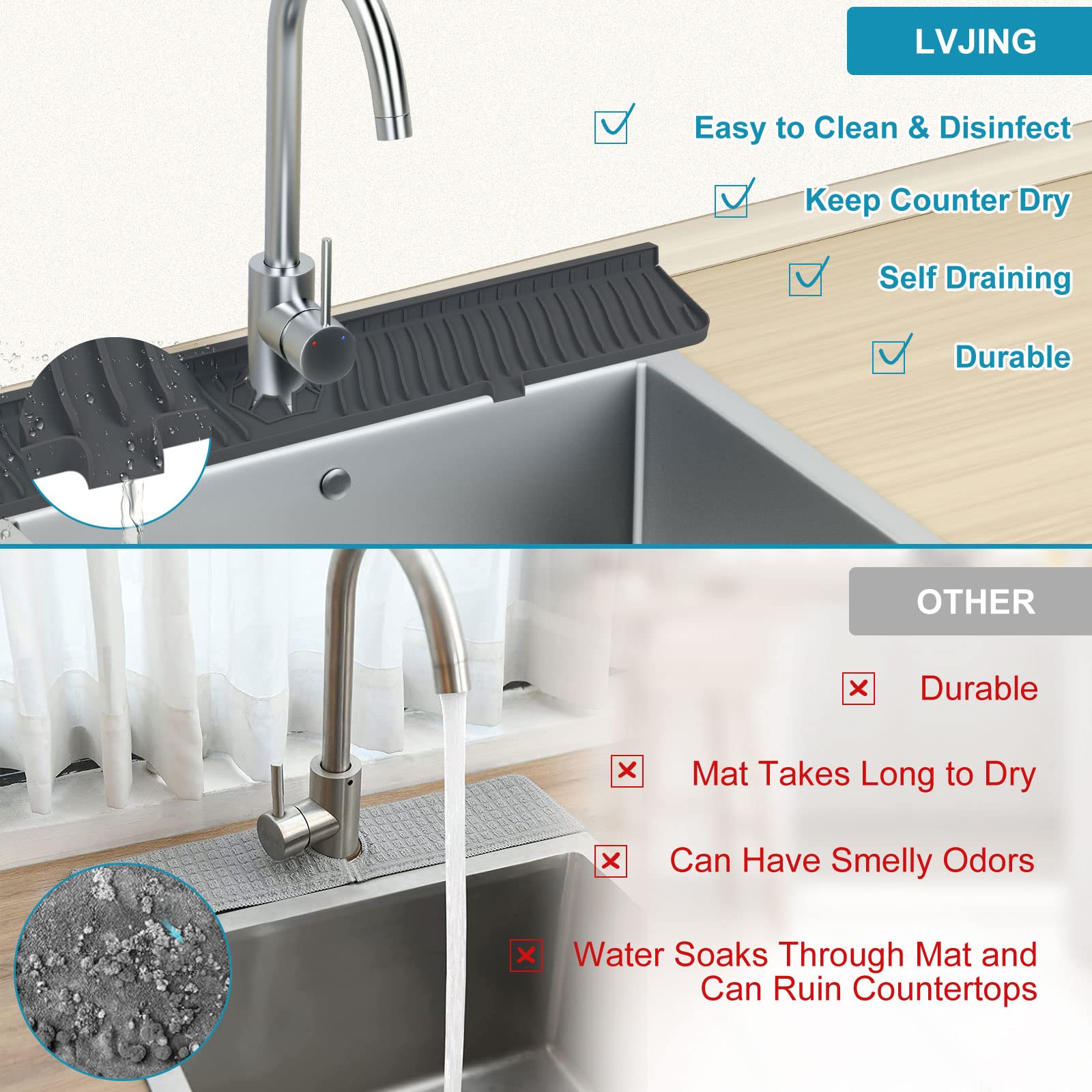 30 Inch Kitchen Sink Splash Guard, Silicone Faucet Splash Guard, Large Size Silicone Sink Mat For Kitchen Bathroom, Faucet Handl
