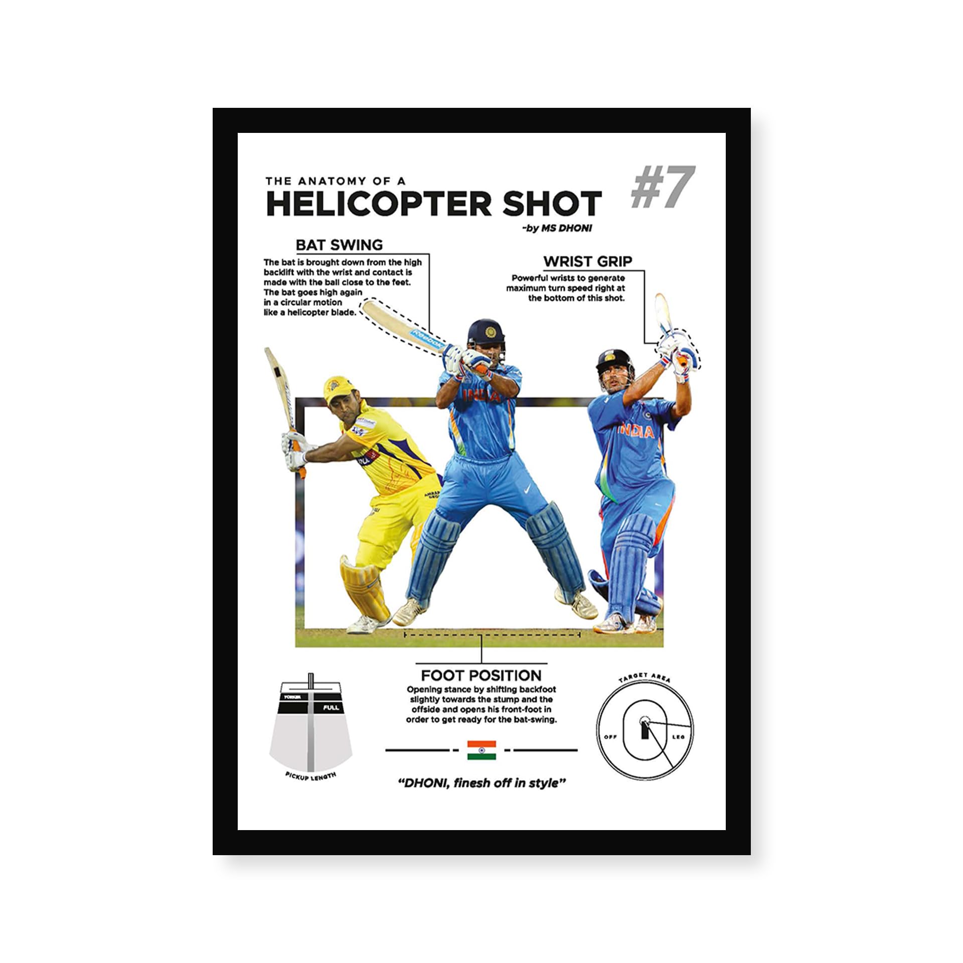 Codersparadise Wood Dhoni Wall Poster Frames | 8X12 Inch (A4 Size) | Hanging Wall Artwork Frames For Home Bedroom, Living Room A