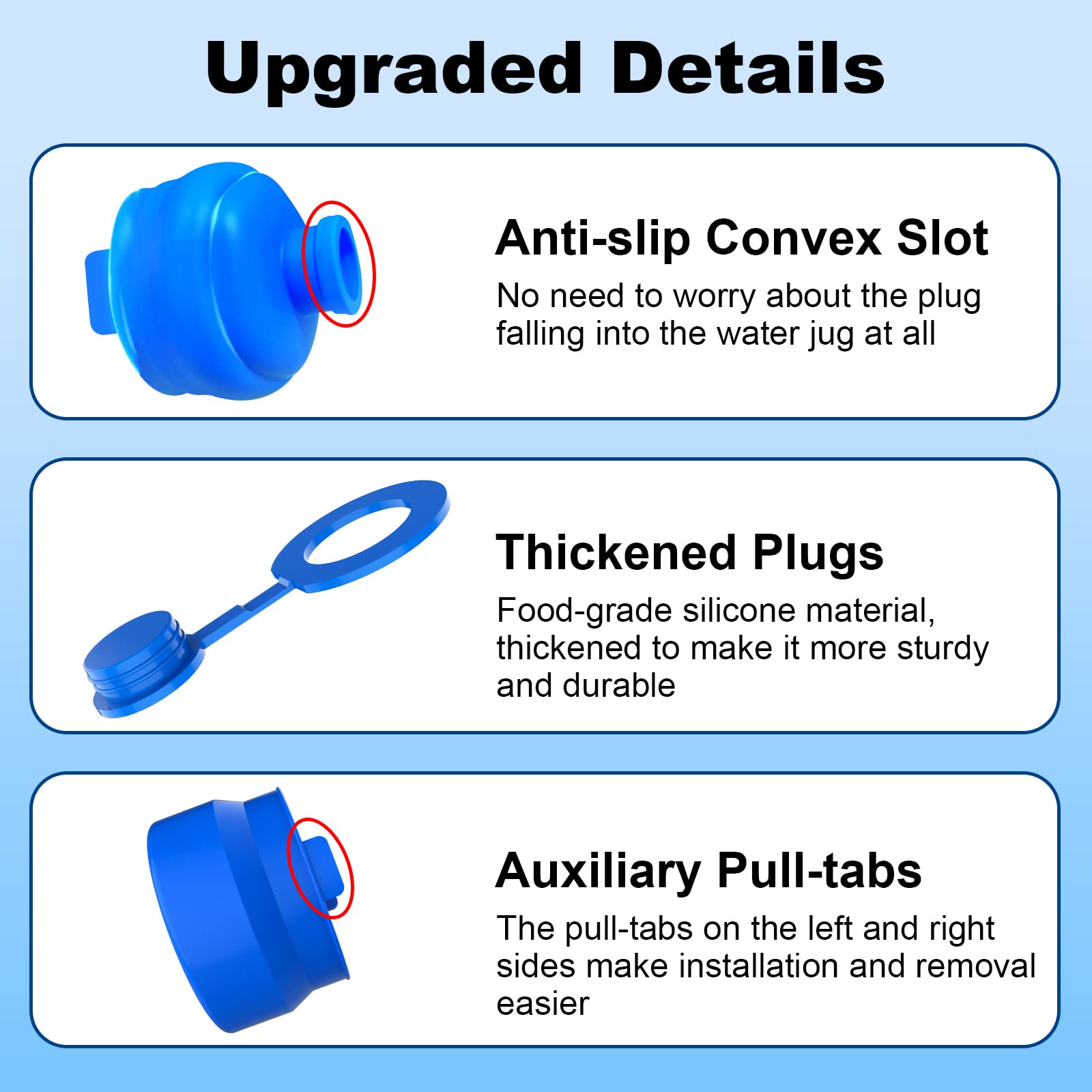 MYLOLF 3PCS 3 & 5 Gallon Water Jug Cap  Reusable Food Grade Silicone Replacement Cap for 55mm Standard/Screw/Crown Tops Water Bottle and Water Dispensers  Non-Spill & Leak Free - 3PCS