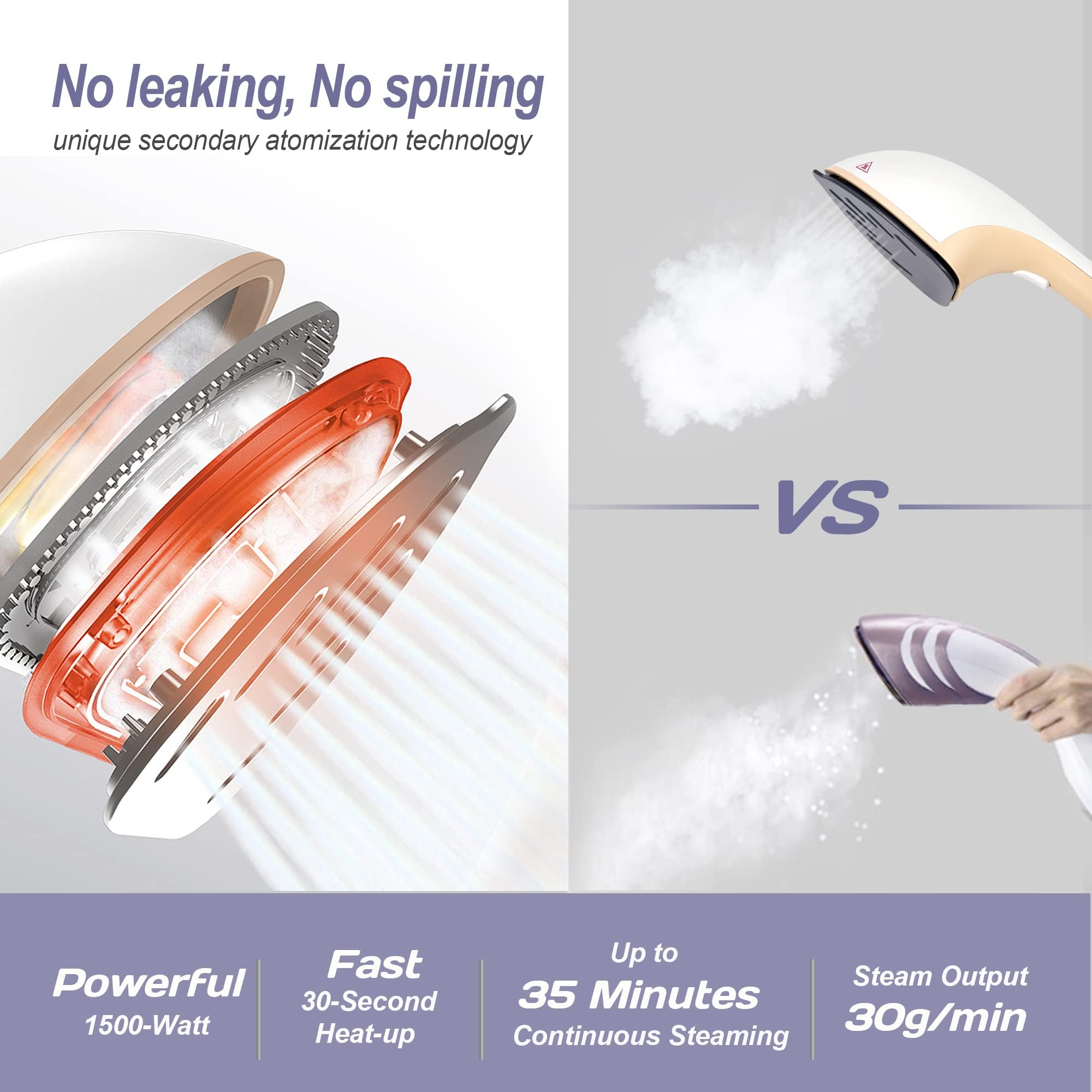 ZOKEZ Handheld Steamer for Clothes, 1500W, 330ml Tank, 2-in-1 Use, White, Model ZOKEZ-5510