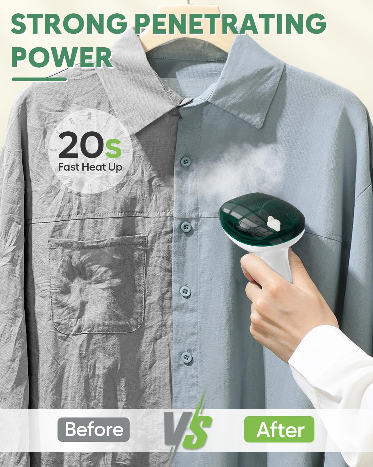 Cpworld Steamer For Clothes, Portable Mini Travel Garment Steamer, 20-Second Fast Heat-Up, Strong Penetrating Steam, Handheld St