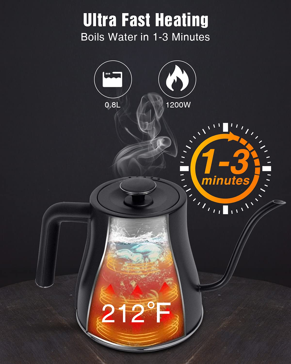 Jocuu Gooseneck Electric Pour Over Kettle With Temperature Control, Tea & Pour Over Coffee Kettle, Stainless Steel, Auto Shutoff