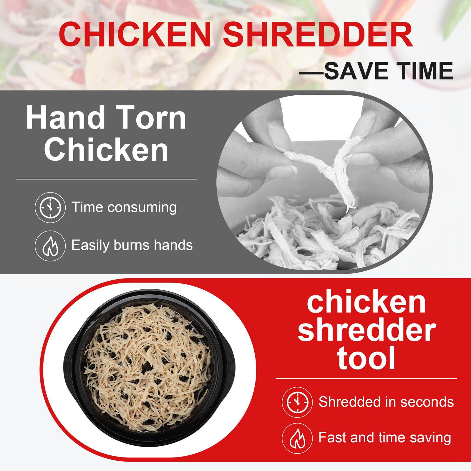 Chicken Shredder, Professional Chicken Breast Shredder Tool Twist, Transparent Lid, Ergonomic Handle, Meat Shredder, Dishwasher