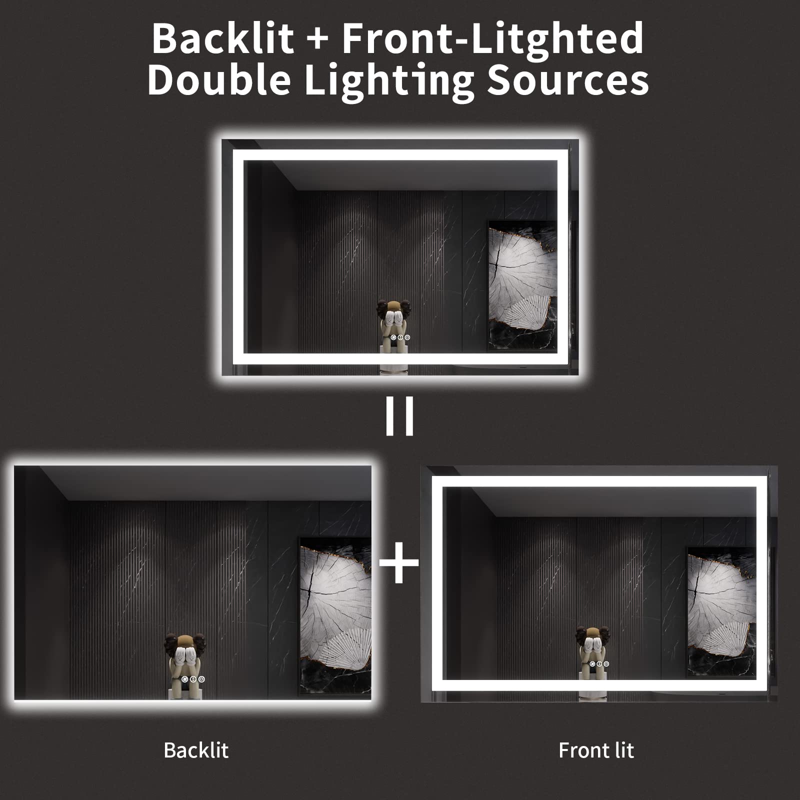 Loaao 60X40 Led Bathroom Mirror With Lights, Anti-Fog, Dimmable, Backlit + Front Lit, Lighted Bathroom Vanity Mirror For Wall, M