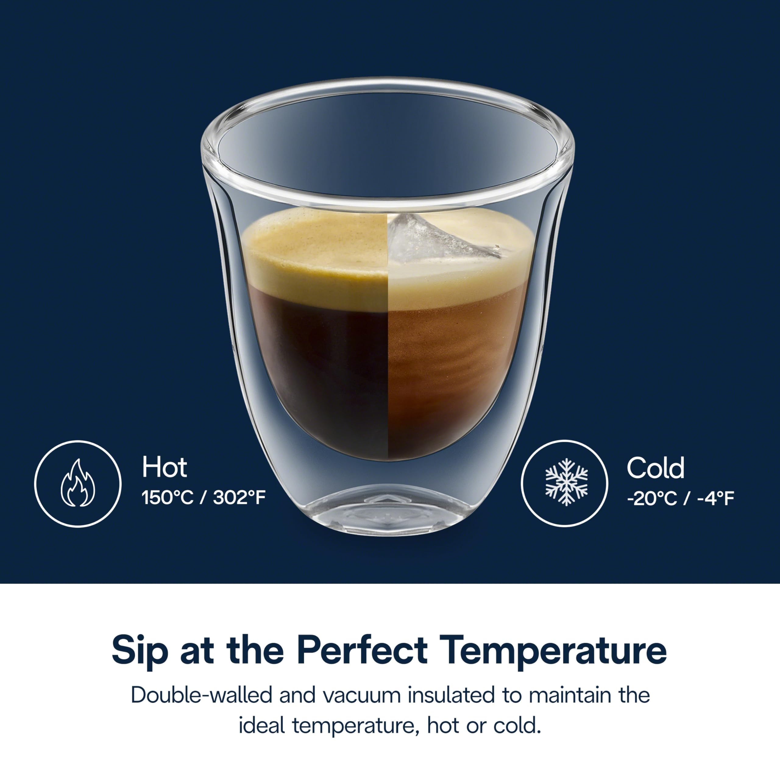 De'Longhi DeLonghi Double Walled Thermo Espresso Glasses  Set of 2  Regular  Clear  60 milliliters