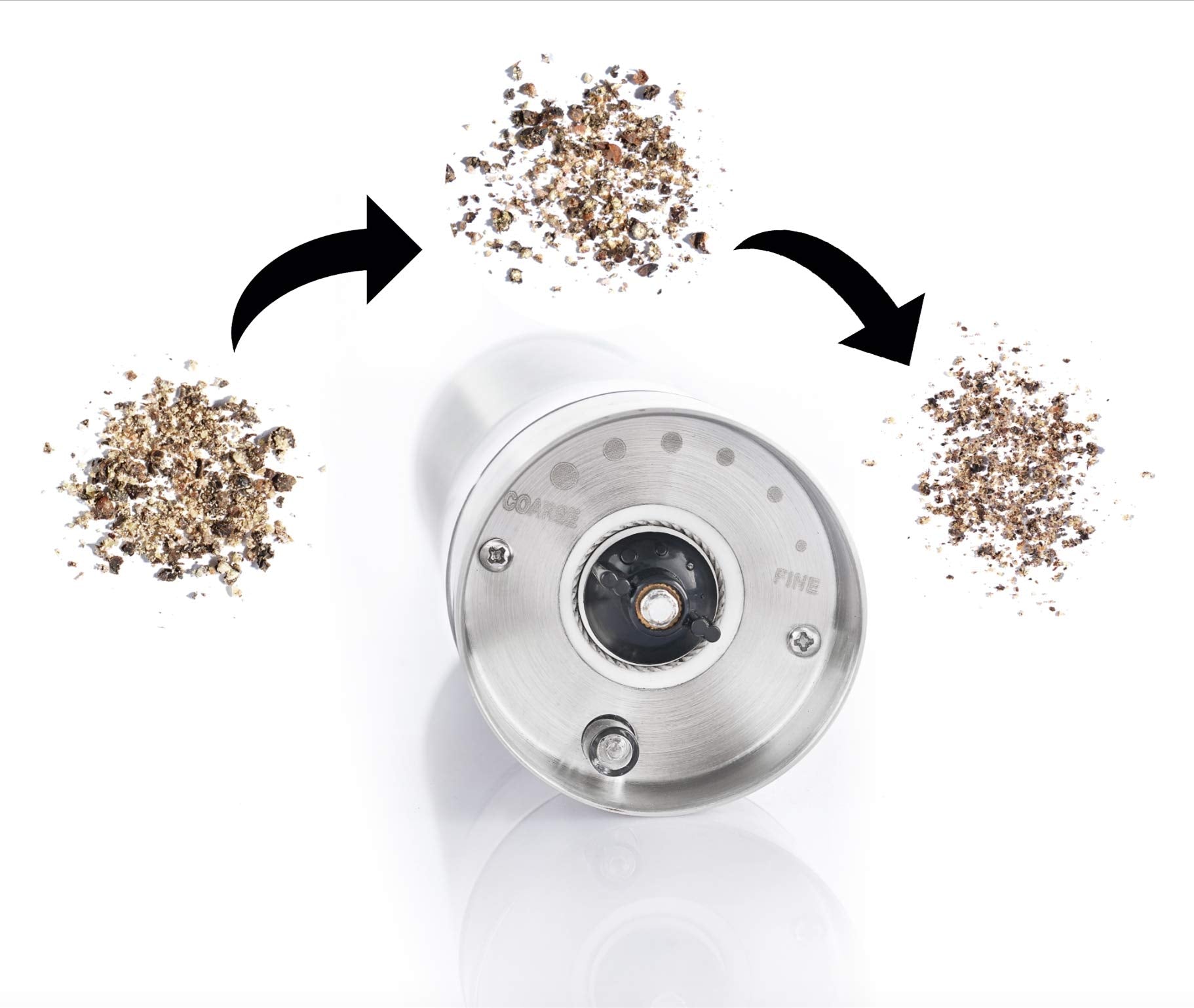 Gzooghome Electric Salt And Pepper Mill Grinder Set (Do Not Use Rechargeable Batteries), Battery Operated Automatic One Handed P