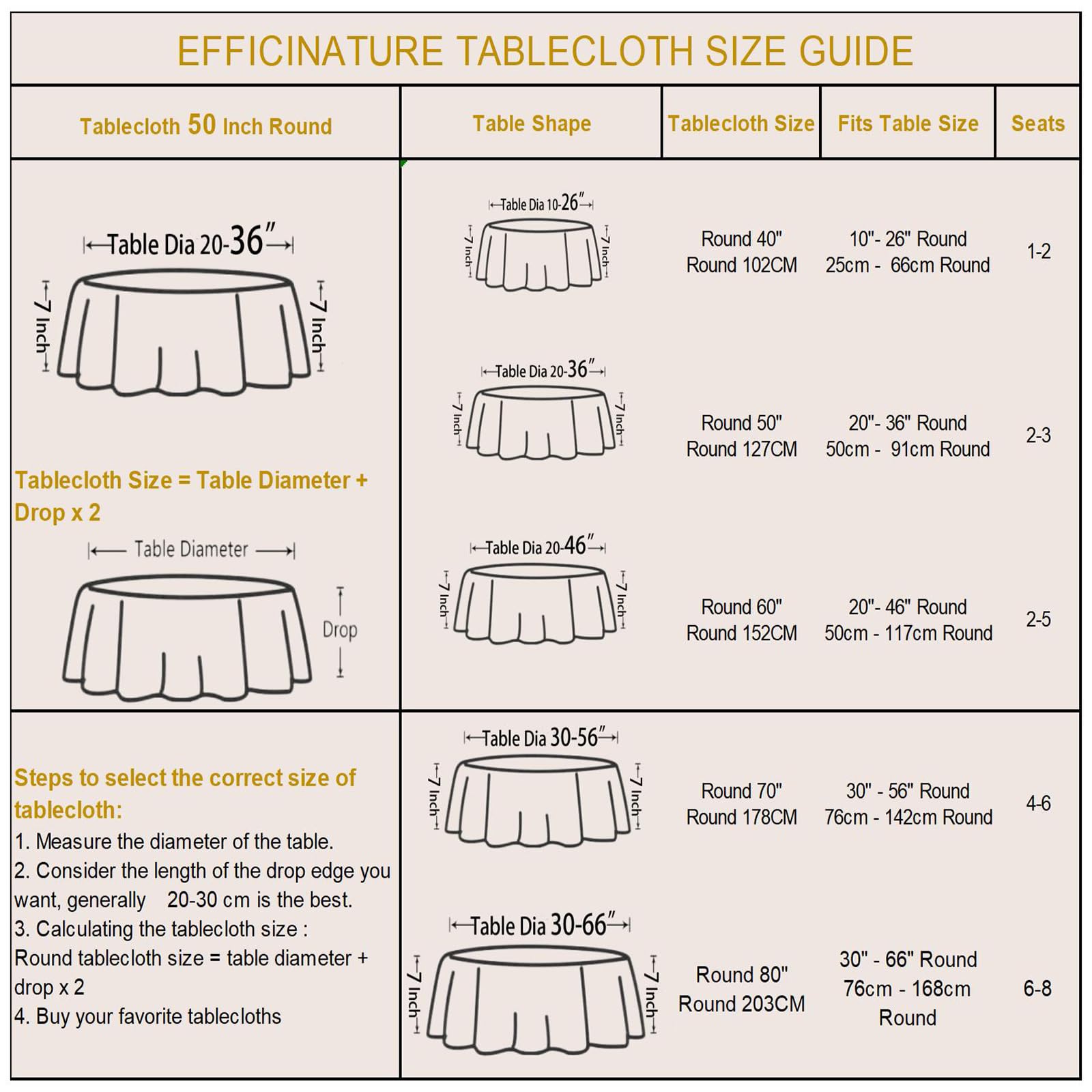 Efficinature Round Table Cloth Jacquard Fabric Tablecloth Geometry Pattern Silky Soft Waterproof Wrinkle Resistant Washable Tabl