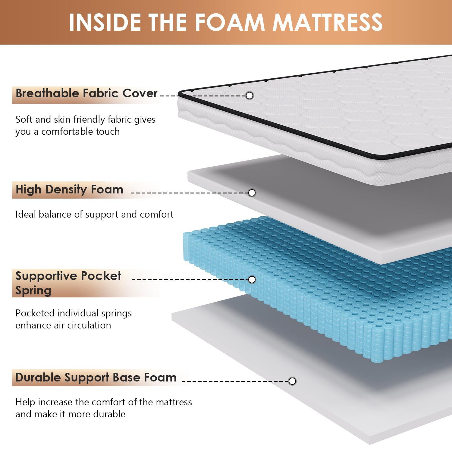 Paylesshere 12 Inch Innerspring Mattress In A Box With Bamboo Charcoal Gel Memory Foam Fiberglass Free Certipur-Us Certified Med