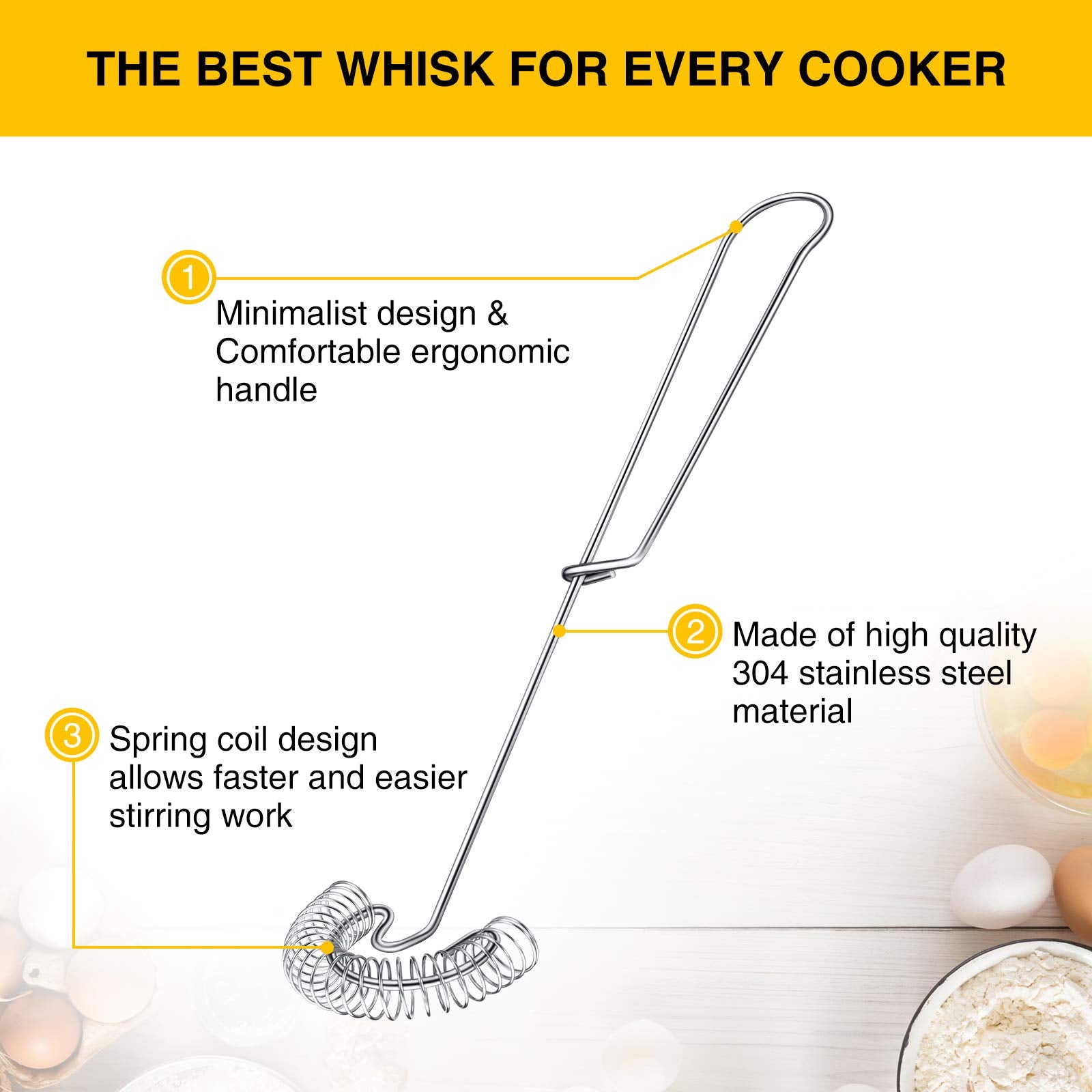 Spiral Whisk Egg Mini Whipper Whisk Stainless Steel Egg Whisk Flat Spring Coil Whisk Egg Frother, Milk Sauce And Gravy Whisk Bea