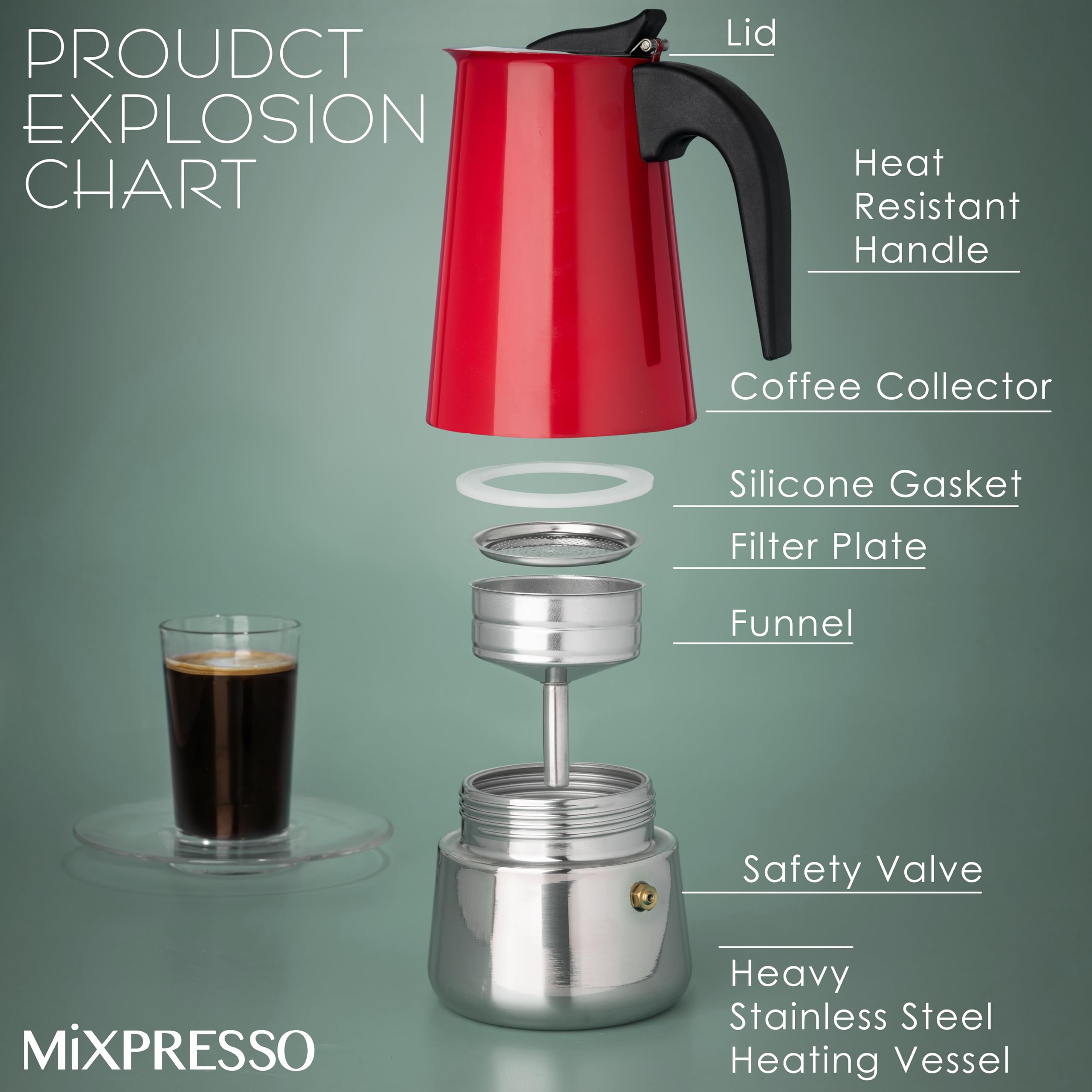 Mixpresso 9 Cup Greca Stovetop Espresso Maker 450Ml/15Oz, Moka Pot With Coffee Percolator Design, Red Stainless Steel Stove Top