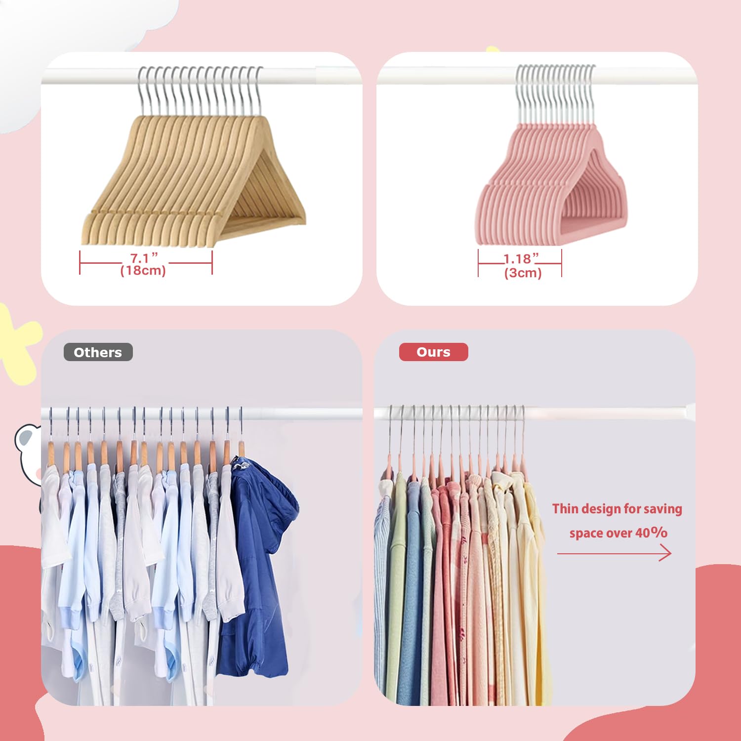 Wellong Baby Velvet Hangers, 11 Inches Kids Clothes Hangers, Non-Slip Childrens Hangers For Infant And Toddler 16 Pack Pink