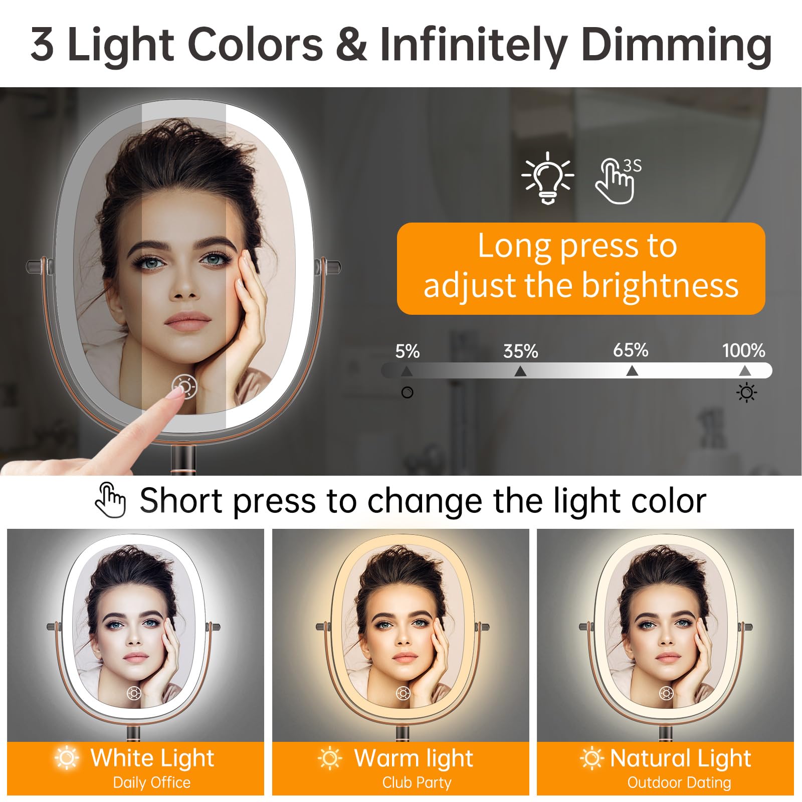 Rechargeable Wall Mounted Lighted Makeup Mirror, 8 Inch Double Sided Led Vanity Mirror 1X/7X Magnification,3 Color Lights Touch