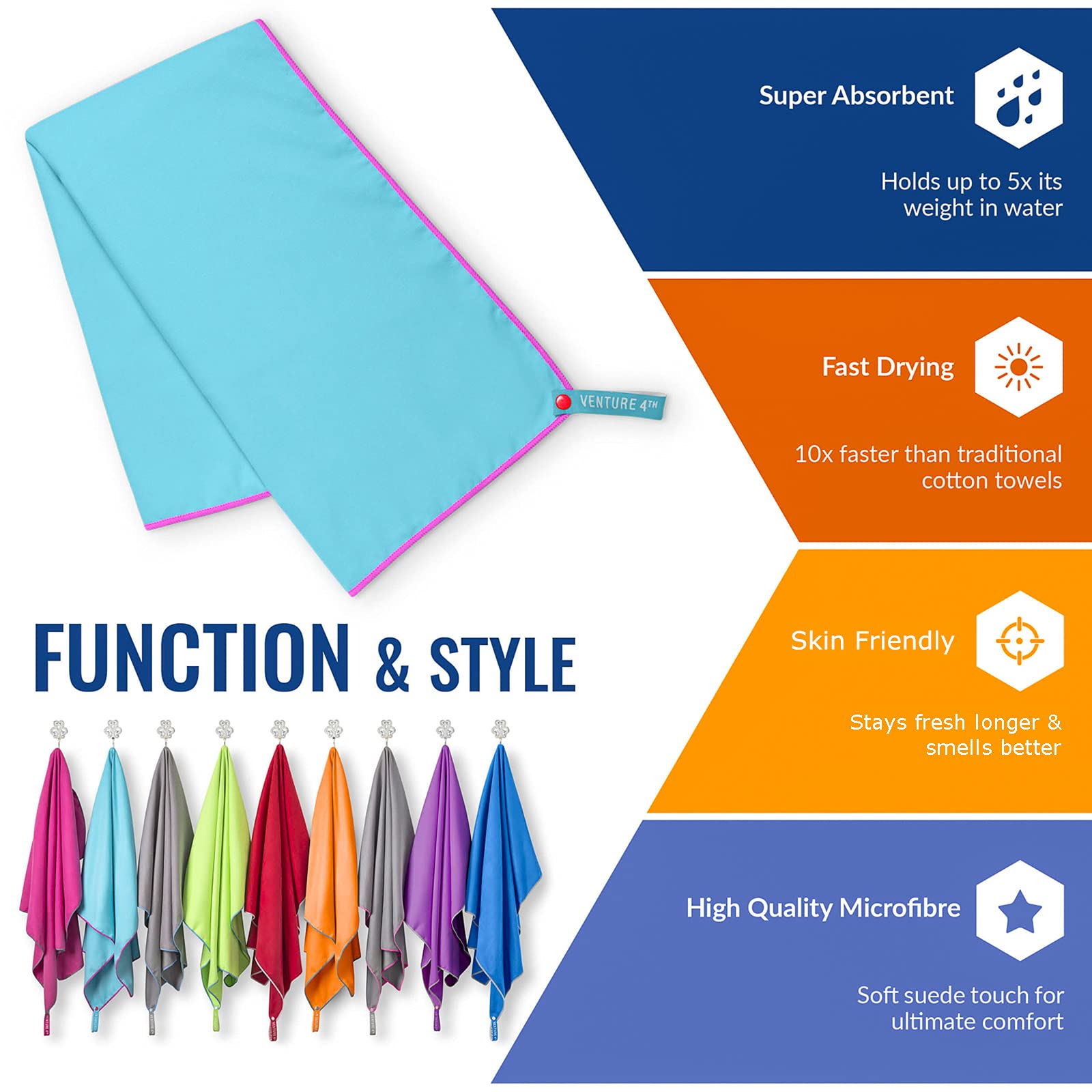Venture 4Th Quick Dry Microfiber Towel - Odor Resistant, High Performance Towels For Gym, Camping, Travel, Yoga And Beach (Blue-