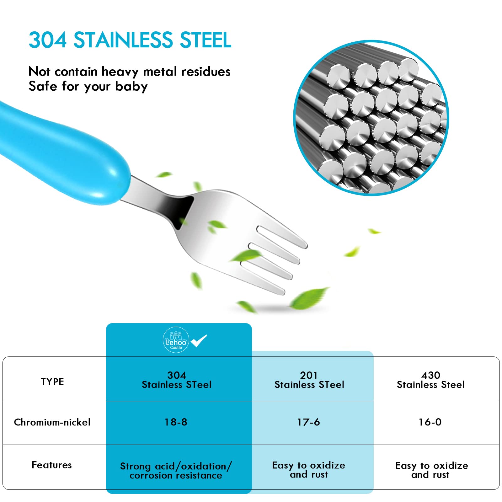 Lehoo Castle Toddler Fork and Spoon, 6pcs Toddler Utensils Kids Silverware, Safe Stainless Steel Toddler Fork Spoon Set, Childre