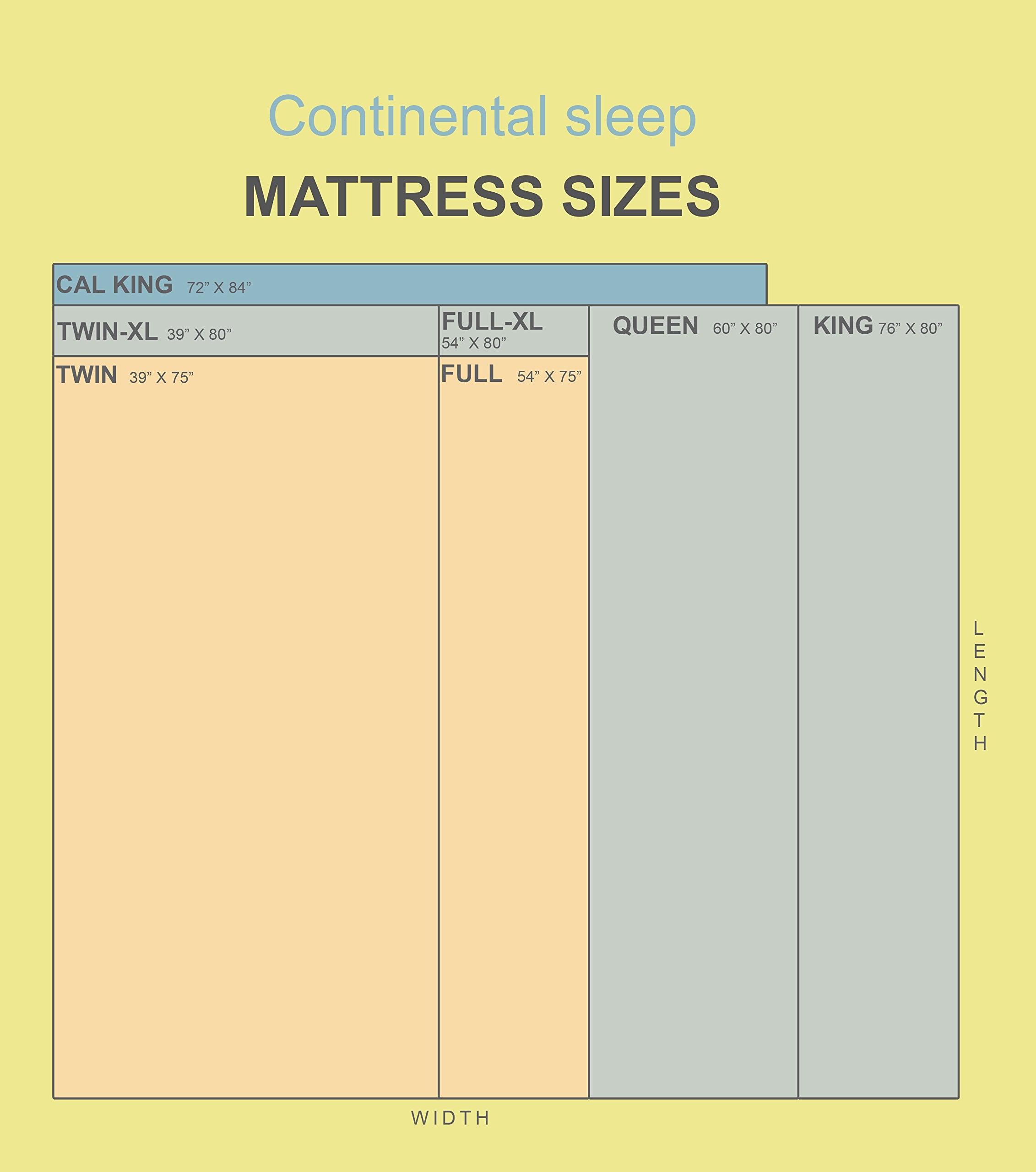 Low Profile Split Wood Traditional Box Spring/Foundation For Mattress Set