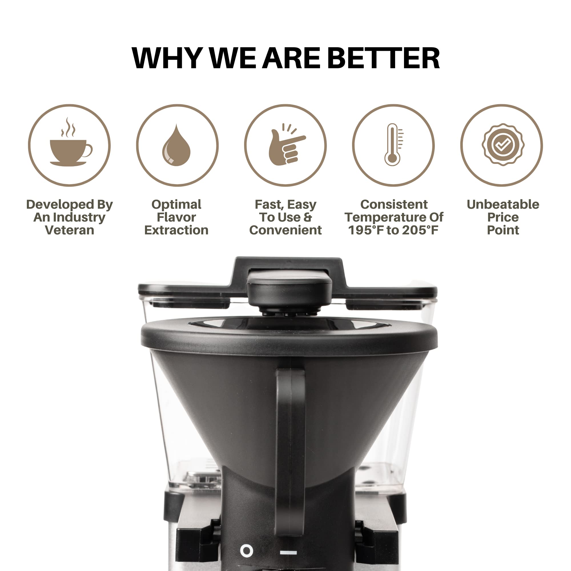Simply Good Coffee 8-Cup Drip Coffee Maker, Stainless Steel/Black, Model 320, Easy to Use, Durable Design