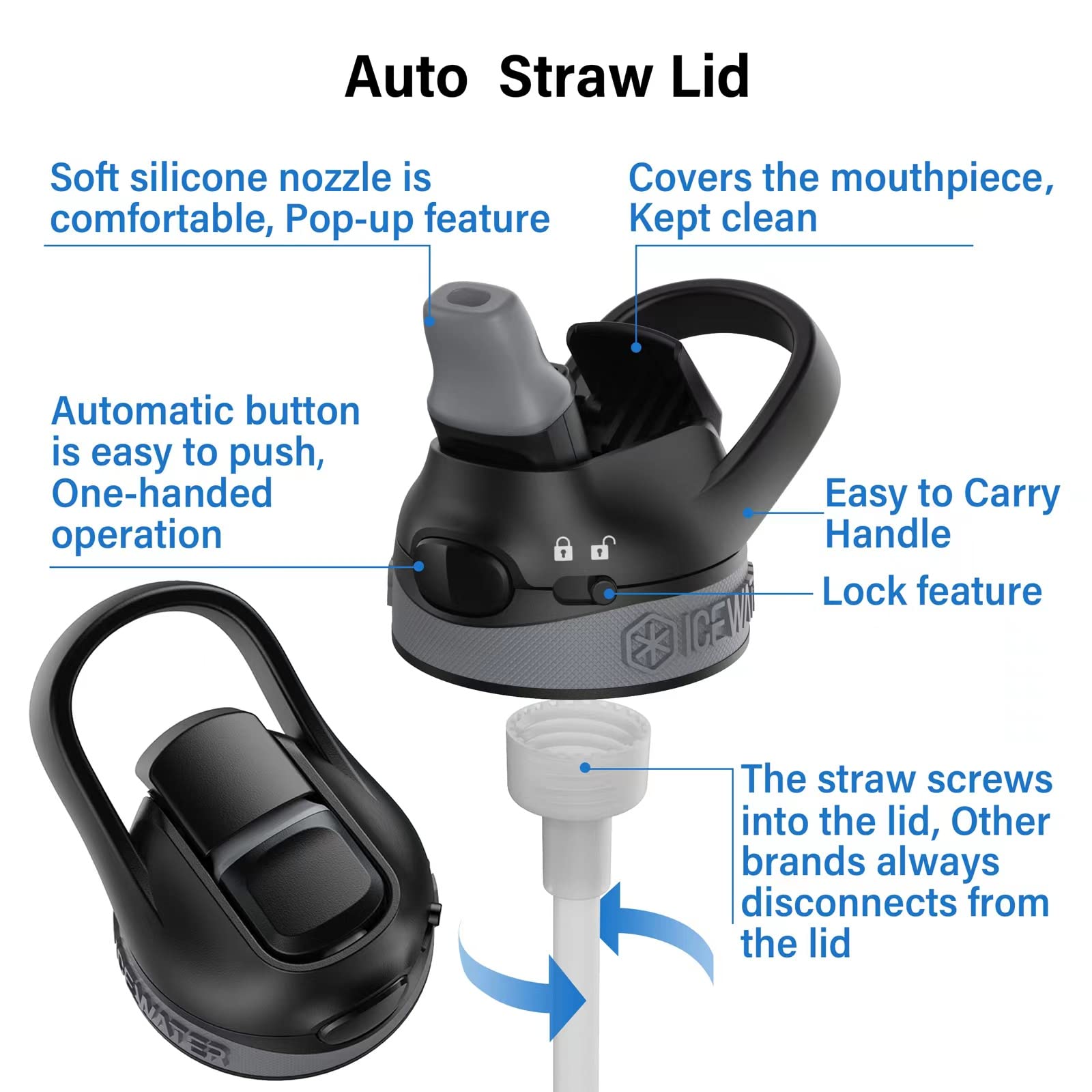 Icewater-32 Oz, Insulated Water Bottle With Straw And Carry Handle, Leakproof Lockable Lid With Soft Silicone Spout, One-Hand Op