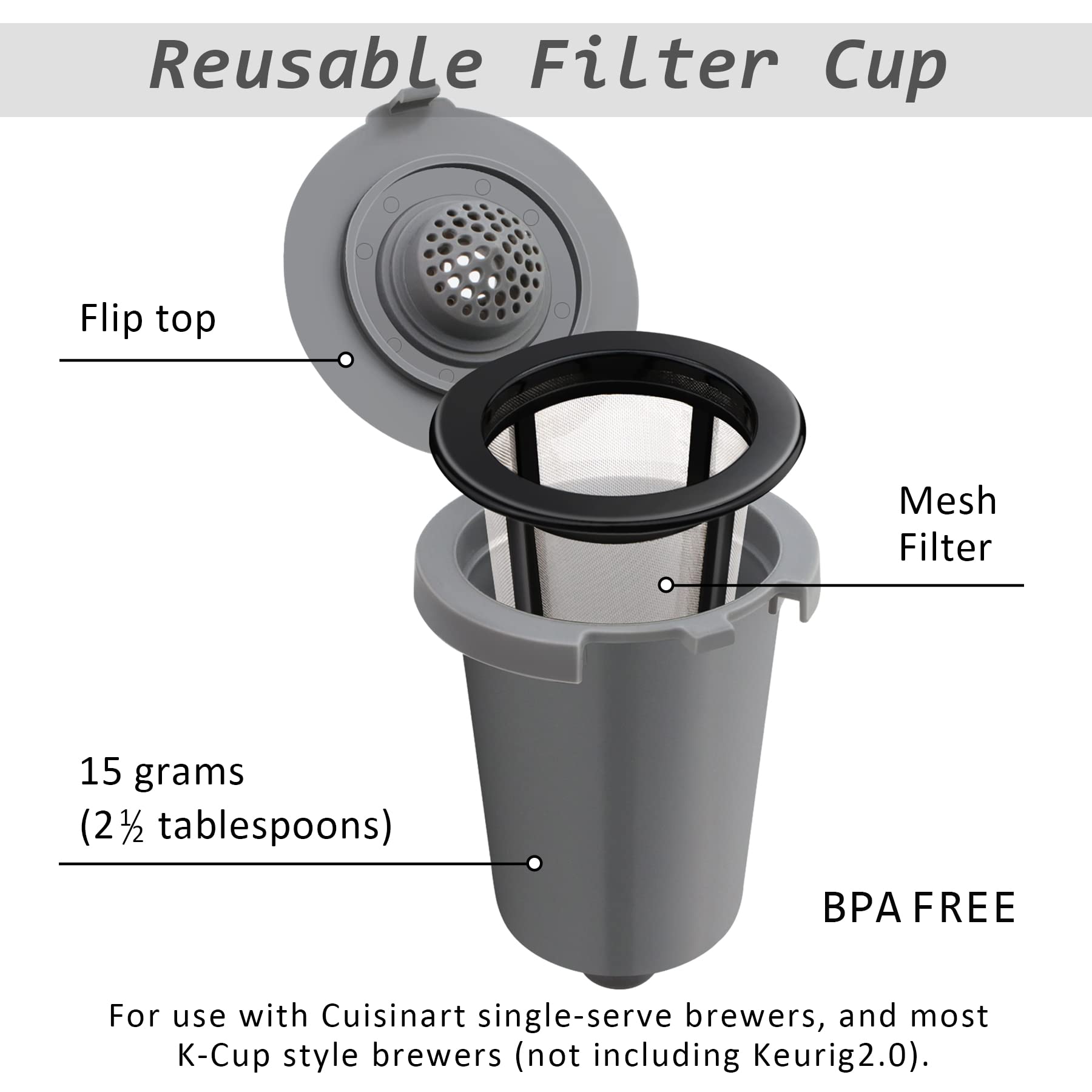 Reusable Filter Cup For Cuisinart, Gray (4 Pack)