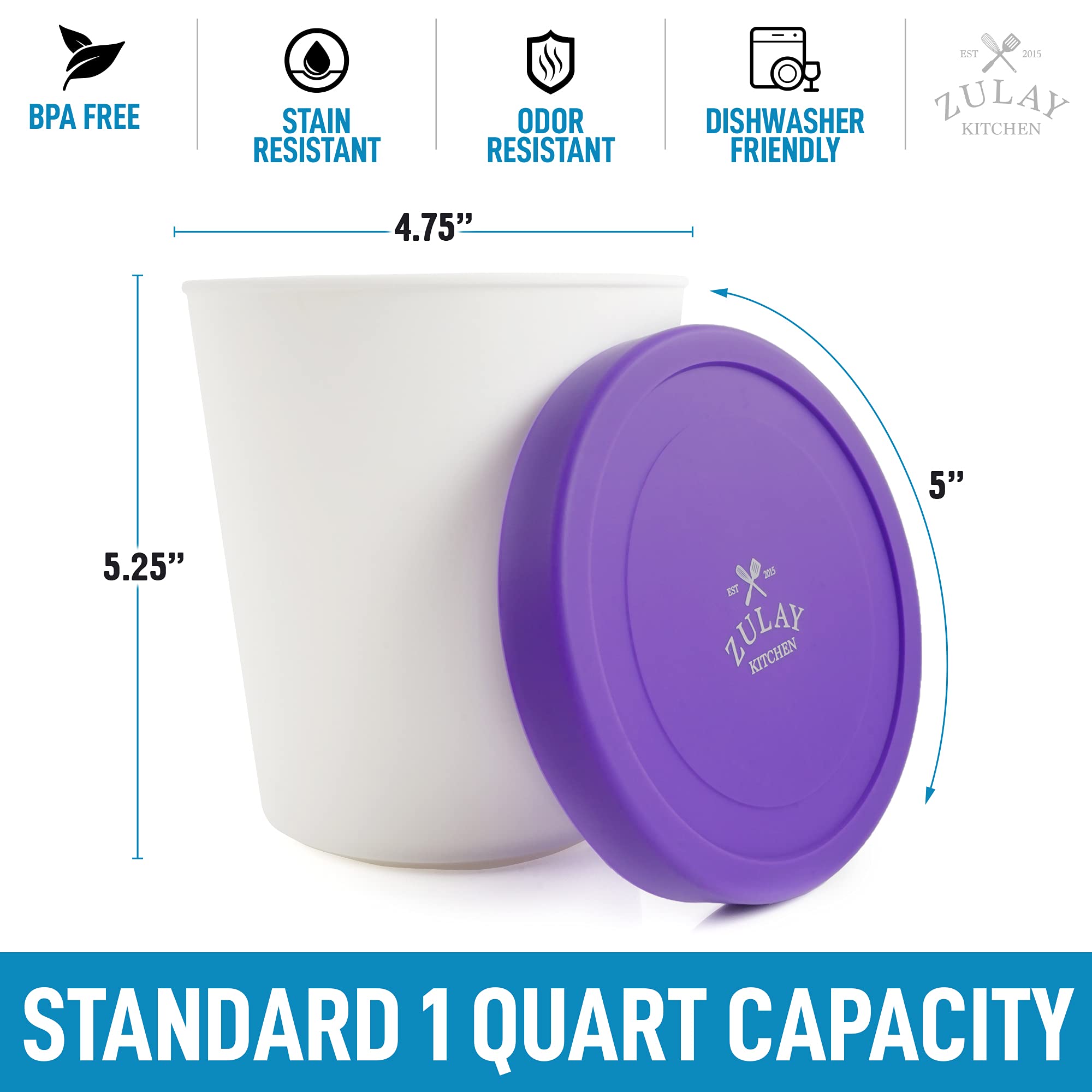 Zulay [2 Pack - 1 Quart Each] Large Ice Cream Containers For Homemade Ice Cream - Reusable Ice Cream Container Set With Lids - I