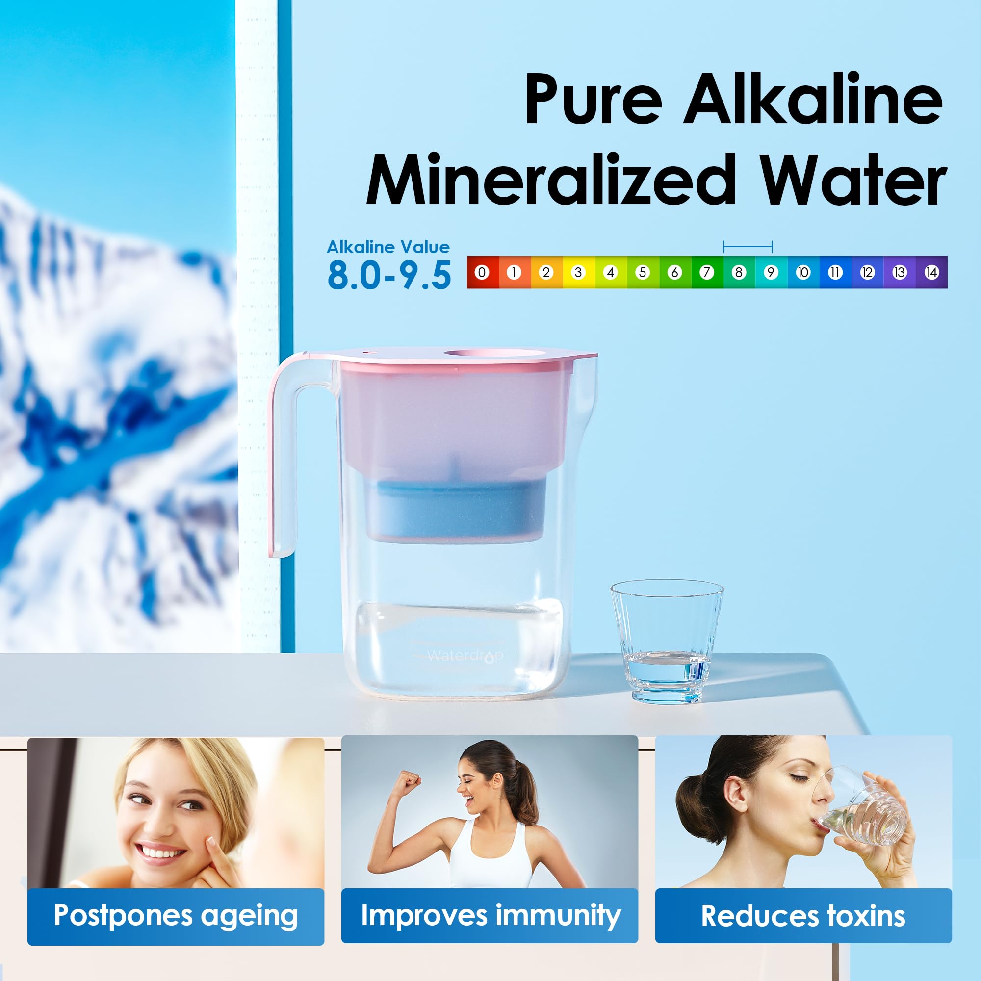 Waterdrop Alkaline Elfin 5-Cup Water Filter Pitcher With 1 Filter, Healthy, Clean & Toxin-Free Mineralized Alkaline Water (100 G
