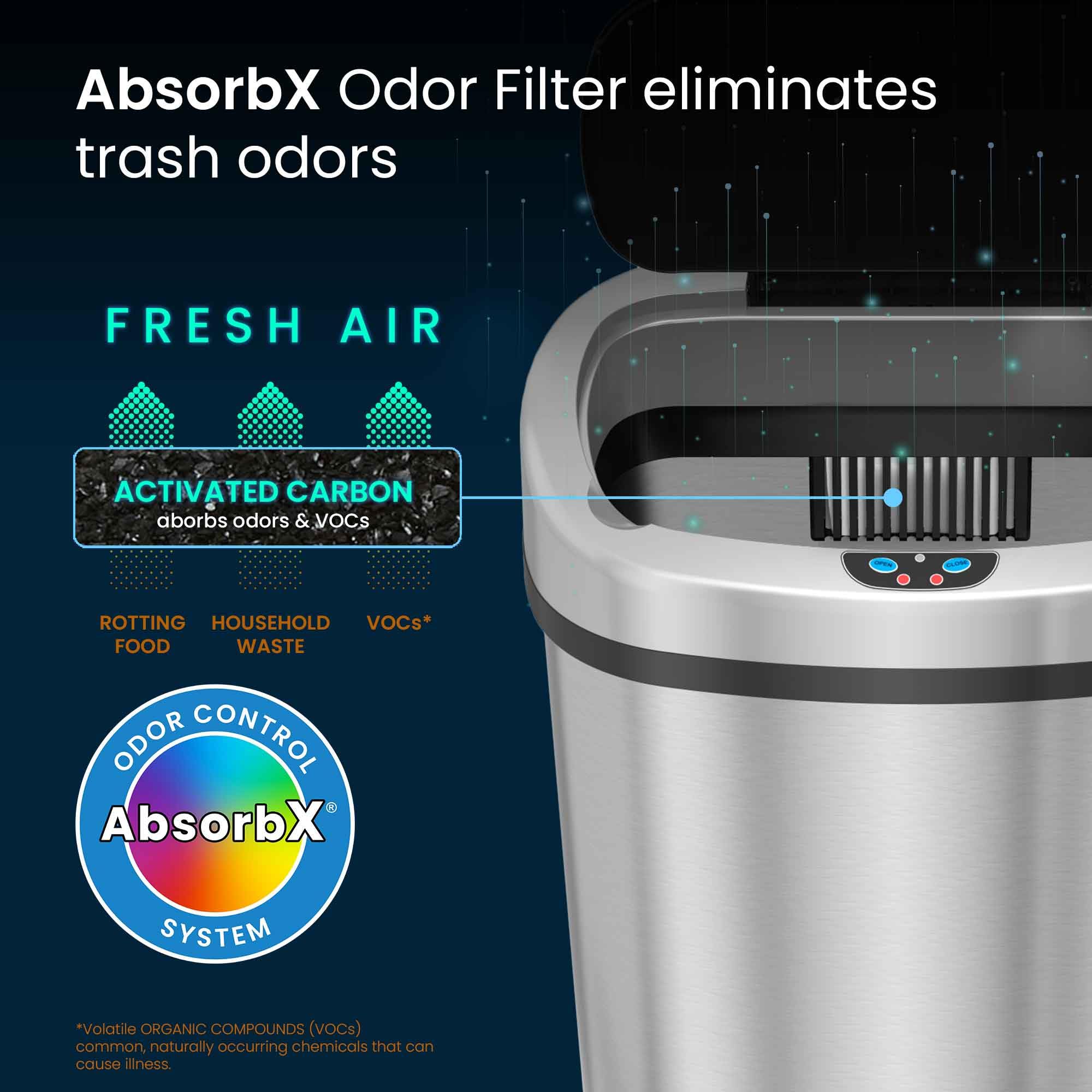 SensorCan 13 Gallon Touchless Sensor Odor Control System  Stainless Steel Oval Shape Automatic Garbage Bin  Base Model Trash Can