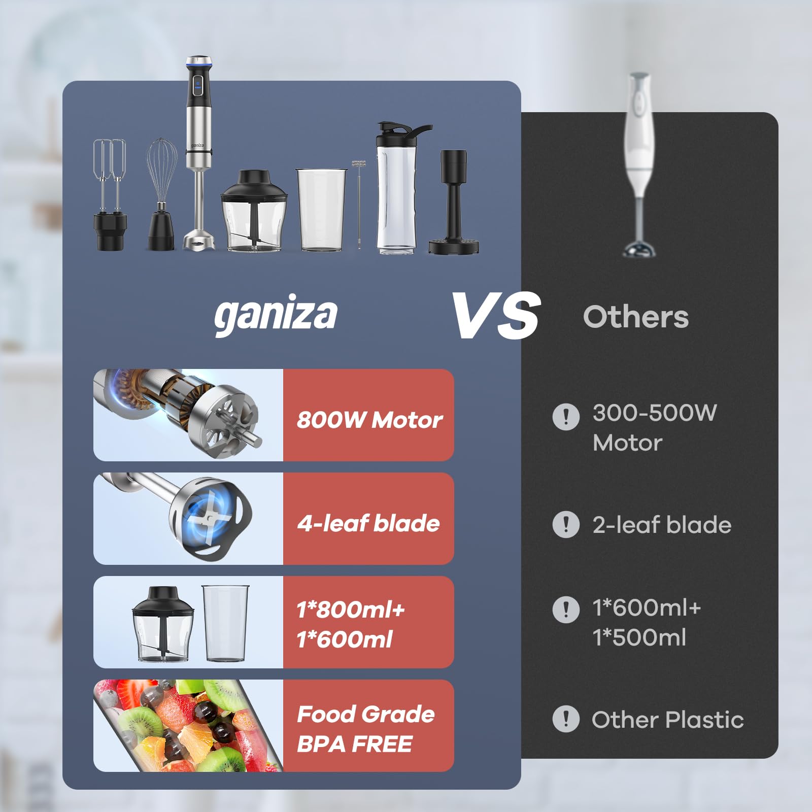 Ganiza Immersion Blender 8 In 1 Hand Blender 800W Heavy Duty Motor, 15 Speed And Turbo Mode Handheld Blender Stainless Steel Sit