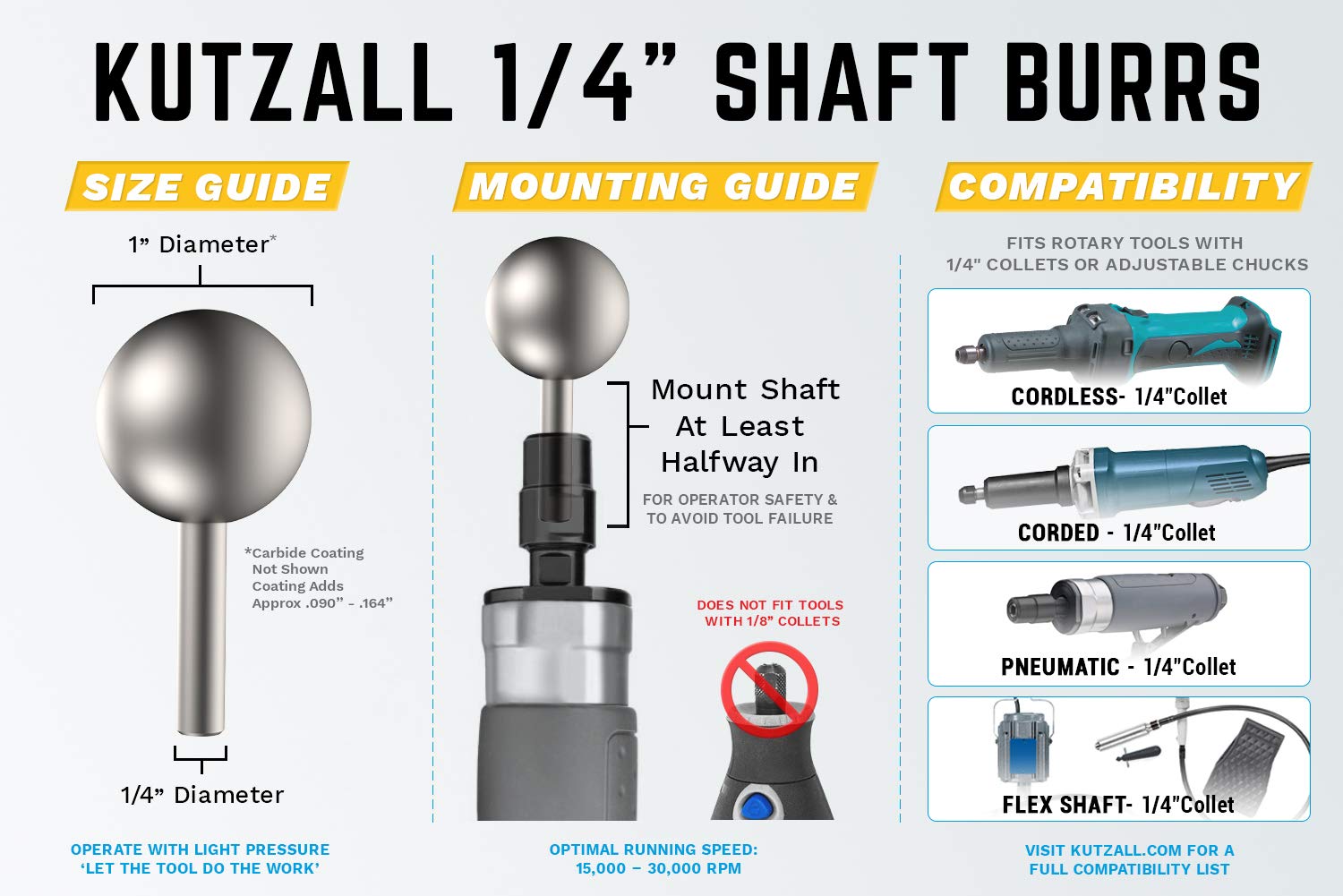 Kutzall Original Sphere Rotary Burr, 14 Shaft, Coarse - Woodworking Attachment For Bosch, Dewalt, Milwaukee, Makita Tools Abrasi