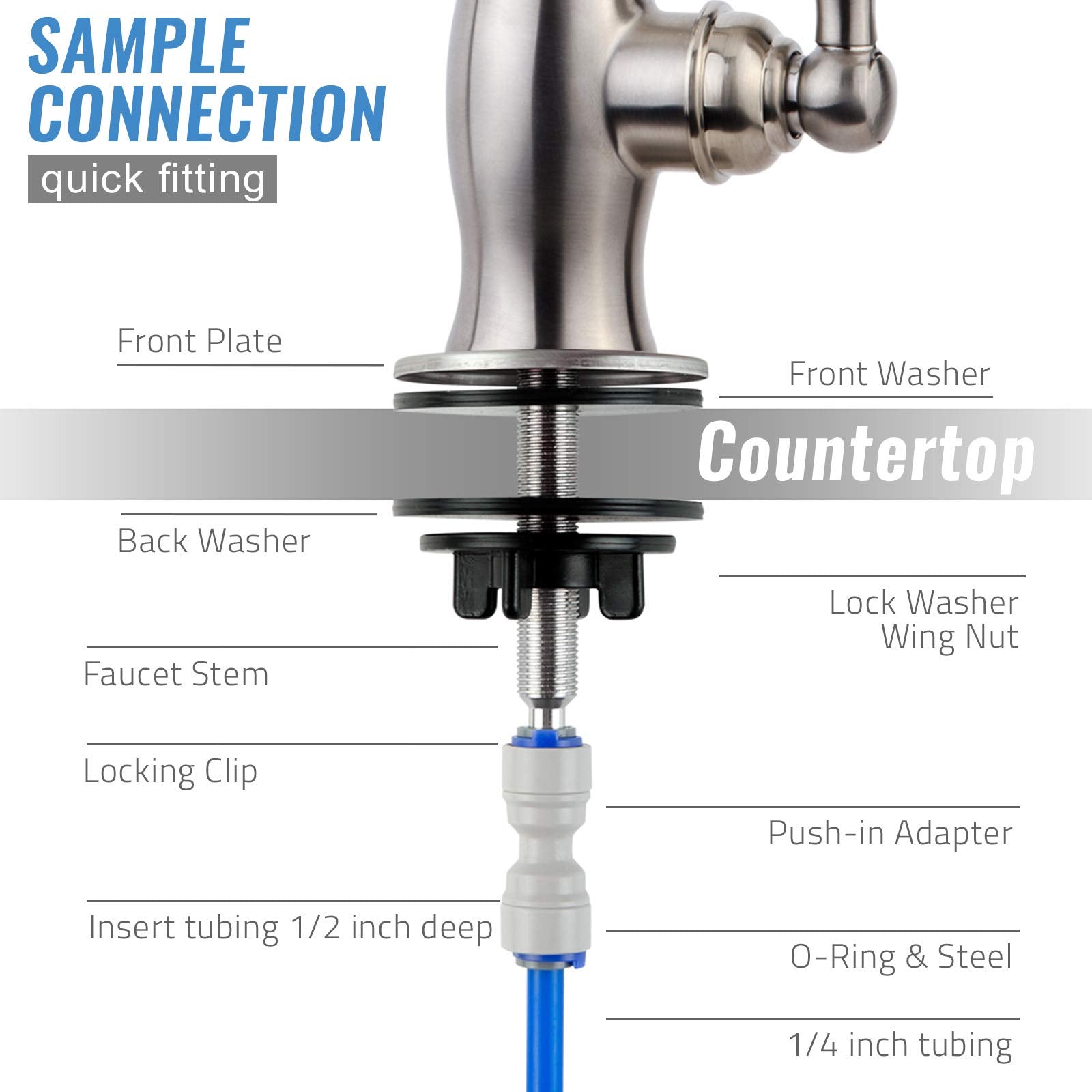 Ispring Gk1-Bn Heavy Duty Reverse Osmosis Faucet, High Spout Kitchen Bar Sink Drinking Water Faucet, Contemporary Style Ro Fauce