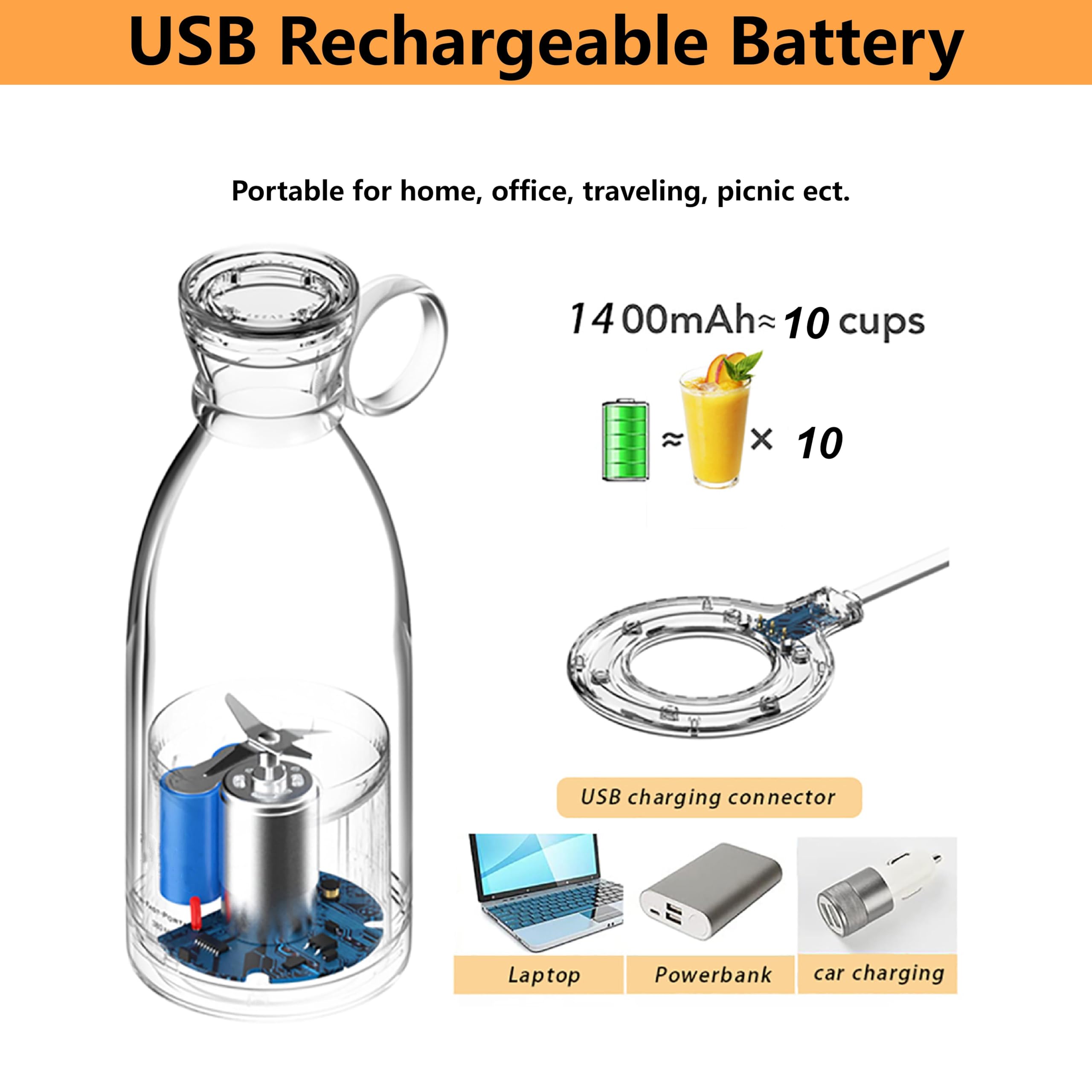 Otpeir Personal Size Blender, Portable Blender, Battery Powered Usb Blender (Black)