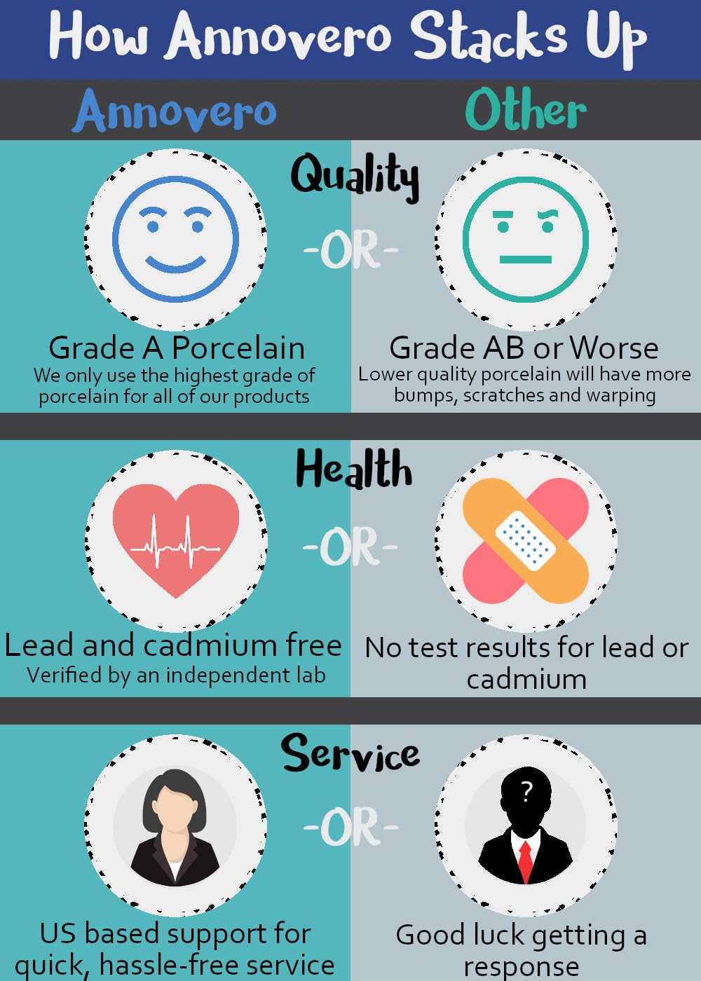 Annovero Dinner Plates, Large Colorful Cute Decorative Porcelain Dinnerware For Salad, Pasta, Serving Dishes For Entertaining, M