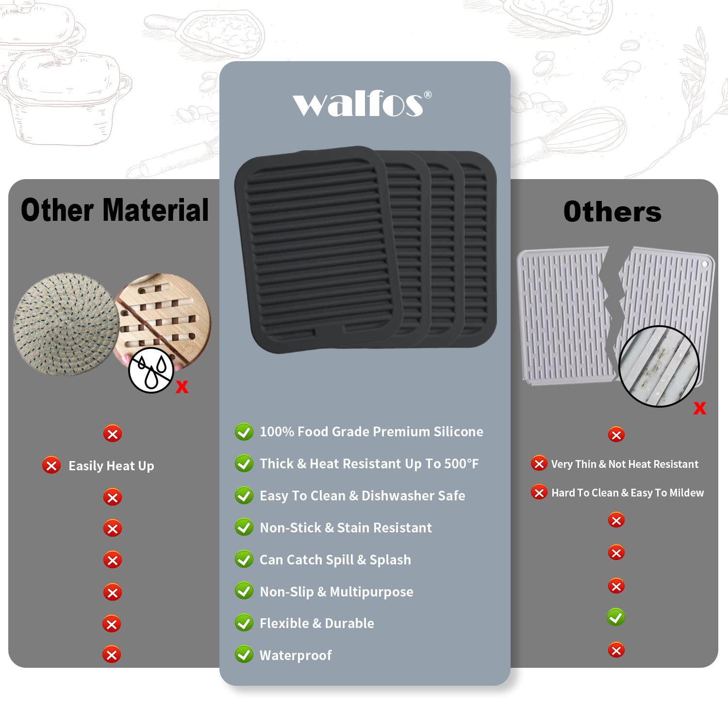 Walfos Silicone Trivets For Hot Pots And Pans - 446F Heat Resistant Hot Pads For Kitchen Counter- 4 Pcs Multi-Purpose & Versatil