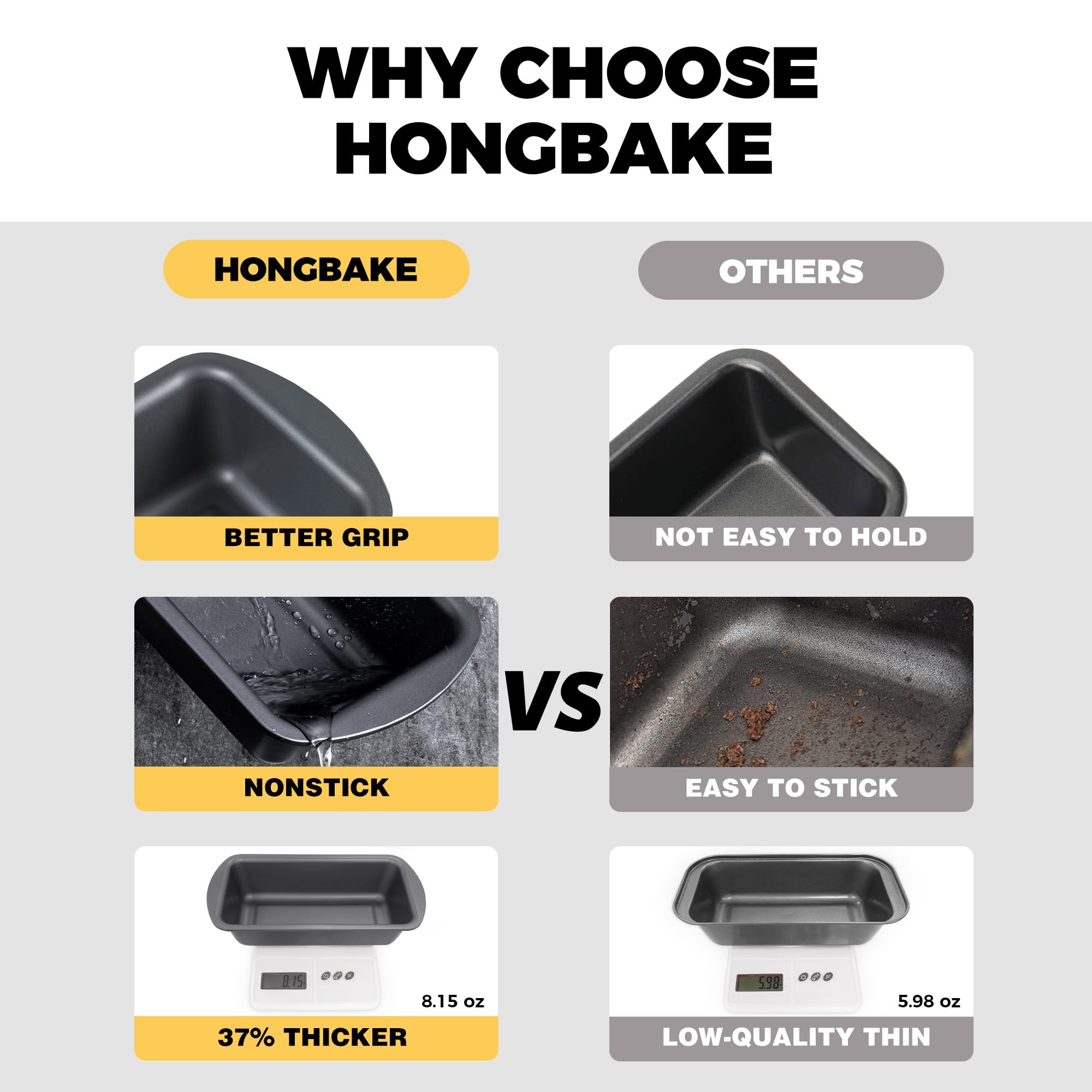 Hongbake 3 Pack Bread Pan For Baking Loaf Pan Set, 8.5 X 4.5 Inches Loaf Pan With Wide Grips Nonstick Bread Tin 3 Pack, 1Lb Perf