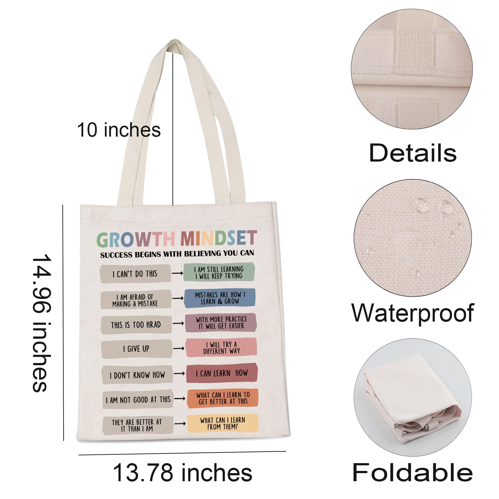 Levlo Mental Health Inspired Gift Growth Mindset Shopping Bag Teacher Educational Christmas Birthday Shoulder Bag (Growth Mindse