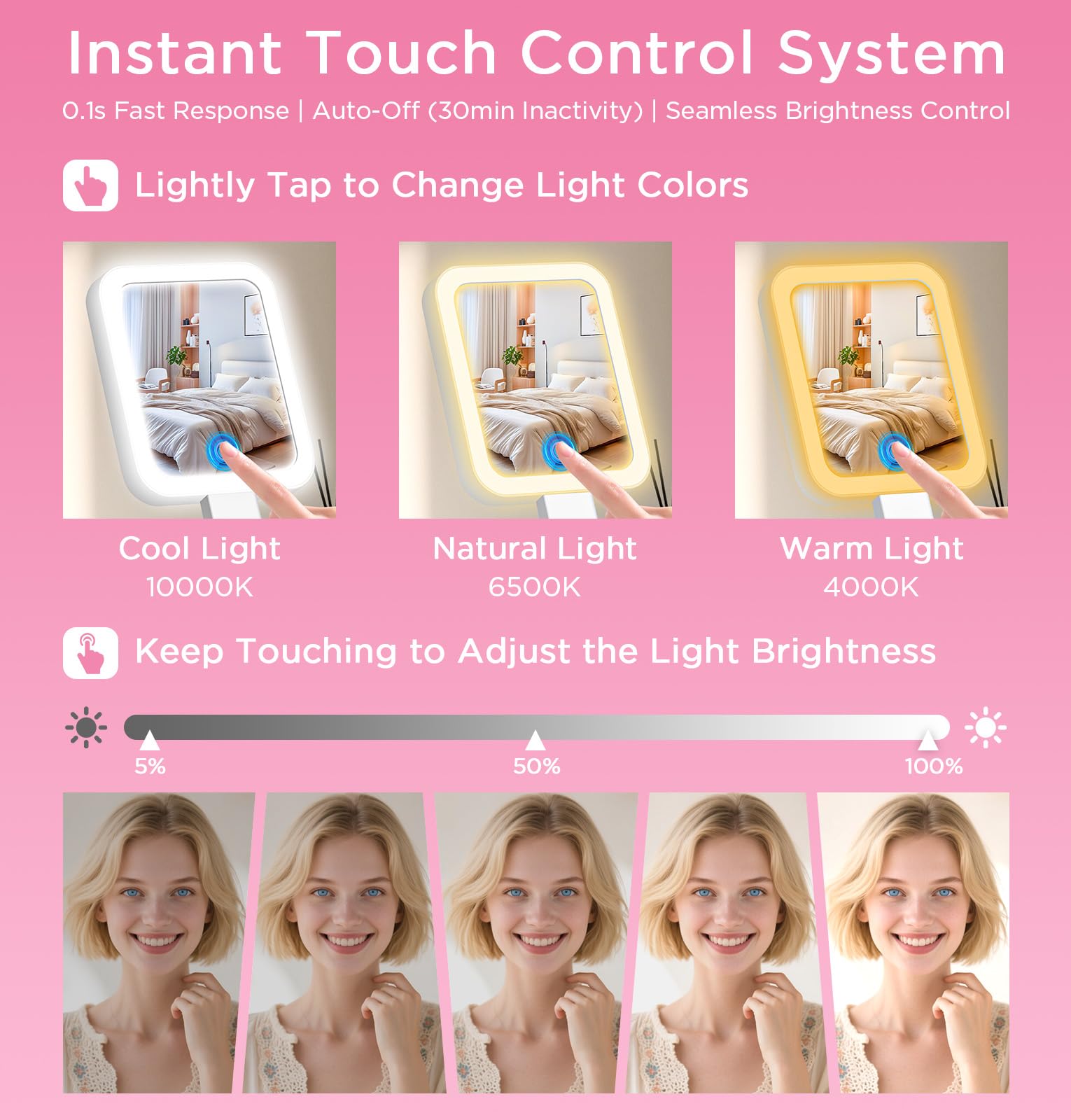 EAONE Vanity Makeup Mirror with Lights, Magnifying Mirror 10X/1X Double Sided with 3 Color Lighting & Dimmable Touch Screen, Com
