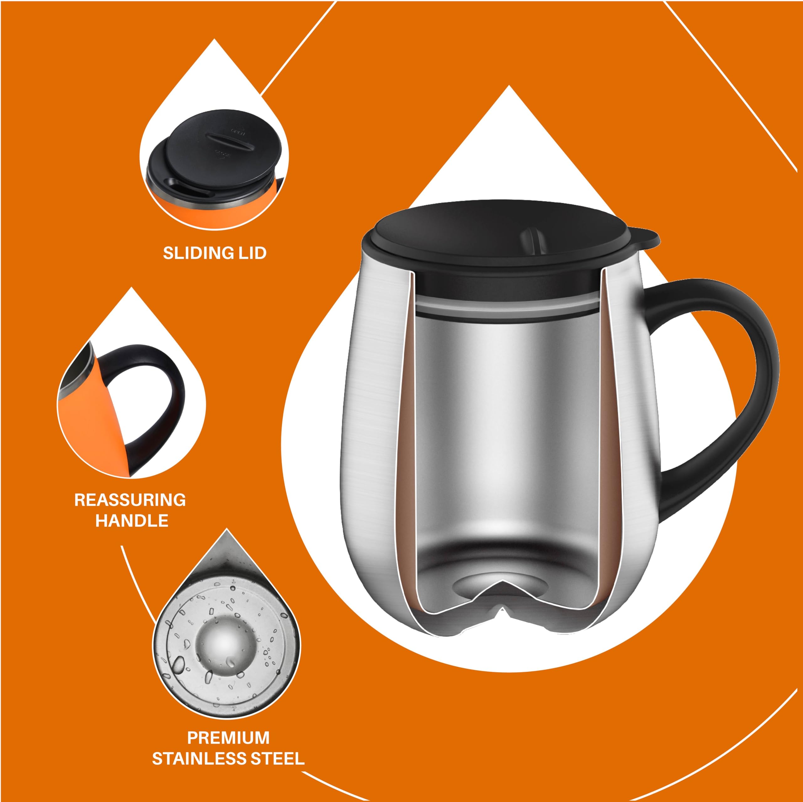 Ideus 16 Oz Insulated Coffee Mug With Handle And Lid, Double Wall Stainless Steel Vacuum Insulated Tumbler Cup, Travel Coffee Cu