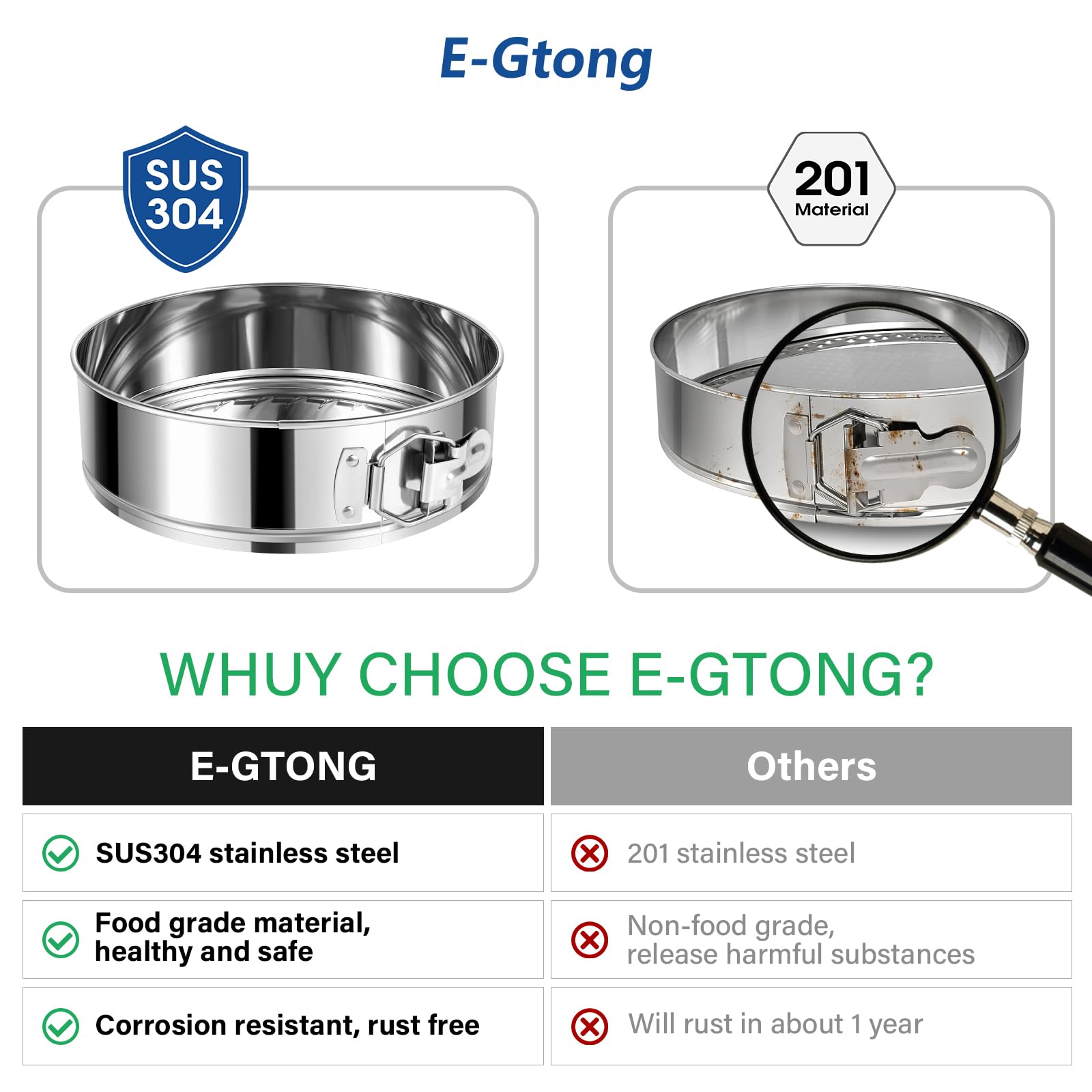 E-Gtong 9 Inch Springform Cake Pan, Stainless Steel Springform Pans, Leakproof & Nonstick Cheesecake Pan With Removable Bottom,