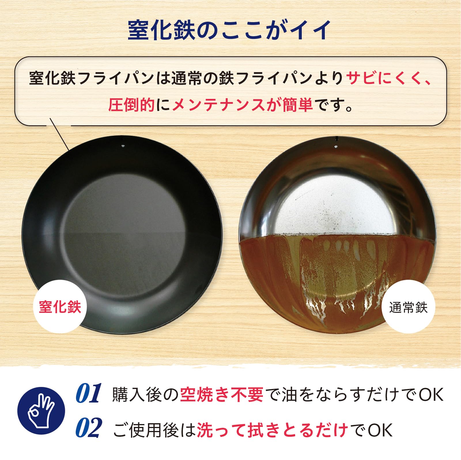 Riverlight Js2328 Kyoku Japan Iron Thick Plate Frying Pan With Lid Set, 11.0 Inches (28 Cm), Iron Nitride, Nitriding, Ih Compati