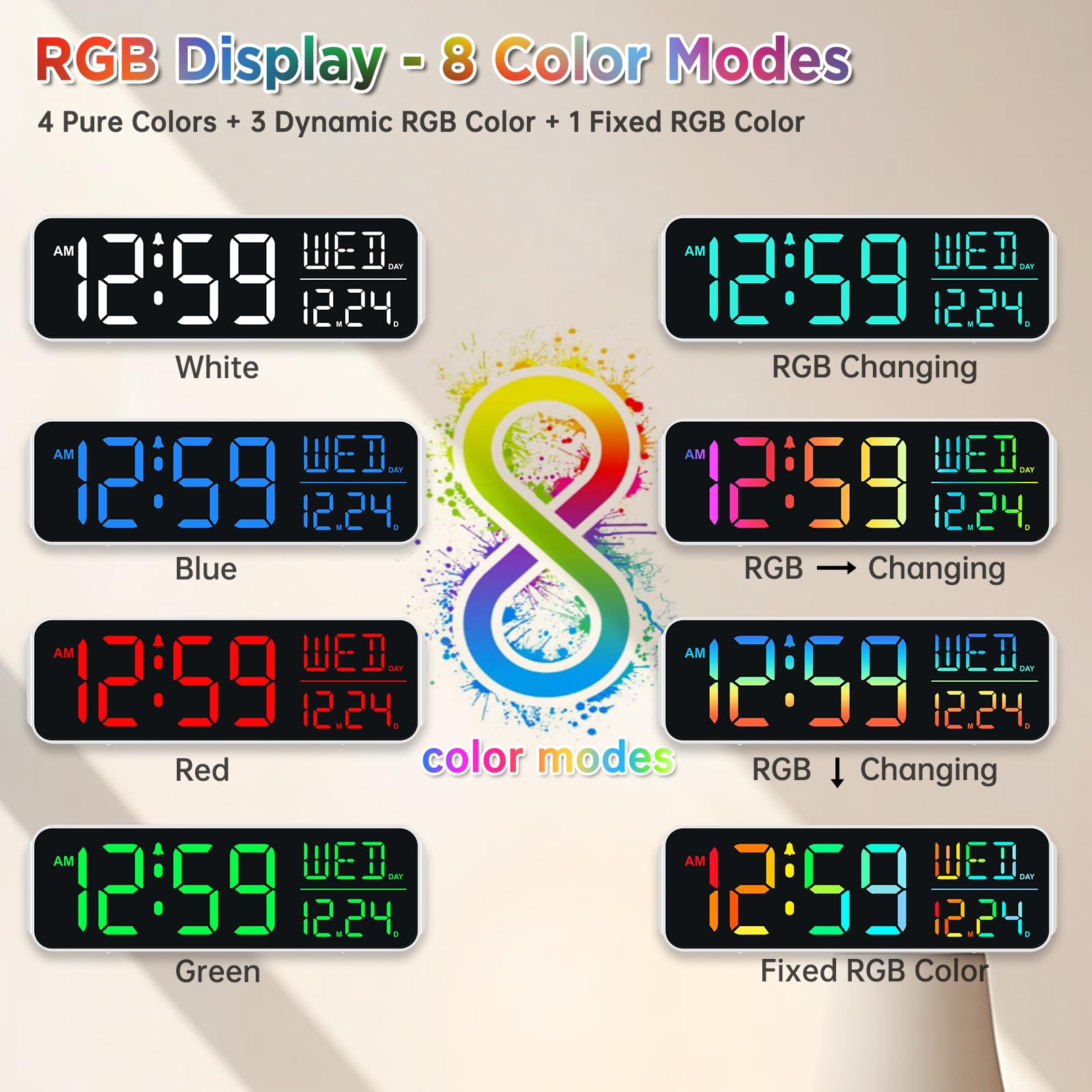 Peakeep Large Display Digital Alarm Clock for Bedrooms, Date Day of Week Desk Table Clocks for Living Room Office, Dimmable Plug