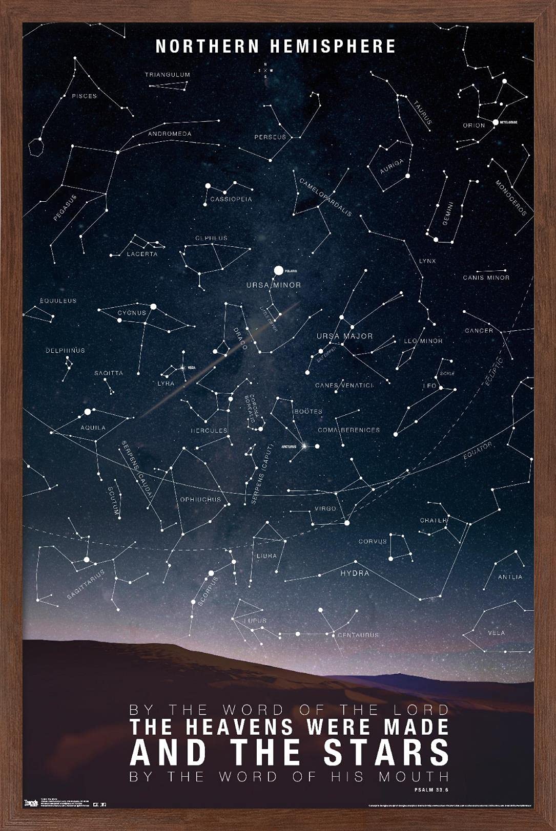 Trends International The Stars Wall Poster, 22.37'' X 34.00'', Mahogany Framed Version