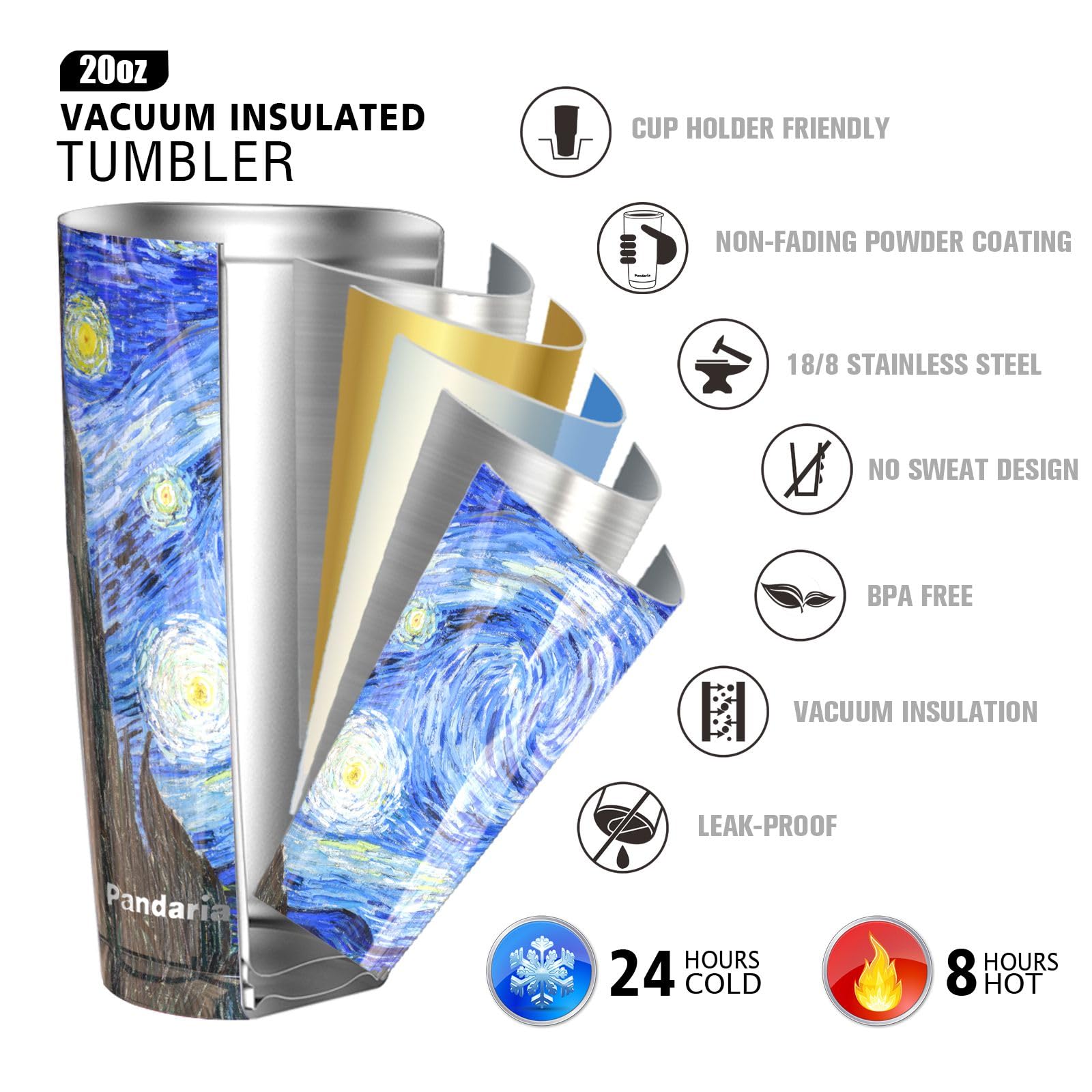 Pandaria 20 Oz Stainless Steel Vacuum Insulated Tumbler With Lid - Double Wall Travel Mug Water Coffee Cup For Ice Drink & Hot B