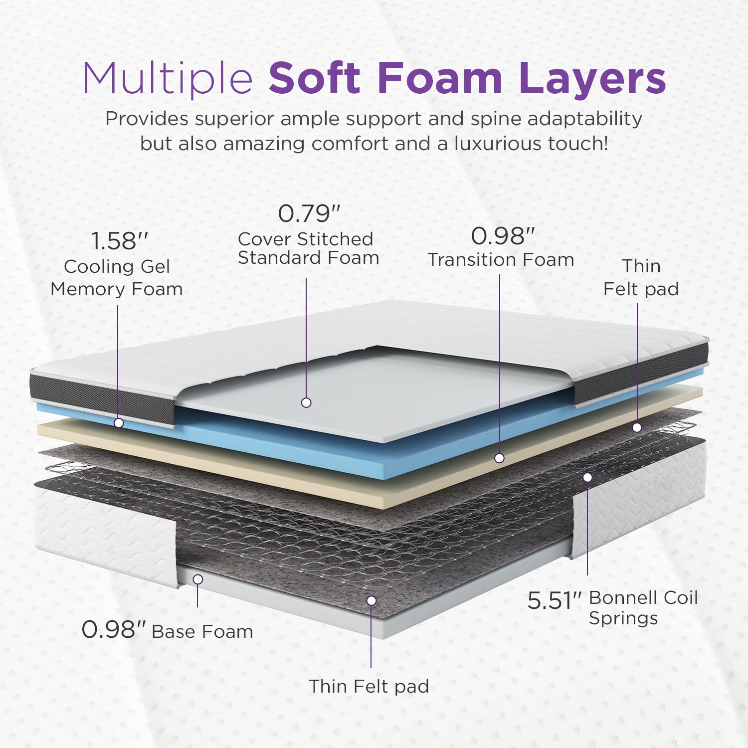 NapQueen 10 Inch Maxima Hybrid Mattress  Twin Size  Cooling Gel Infused Memory Foam and Innerspring Mattress  Bed in a Box White & Gray
