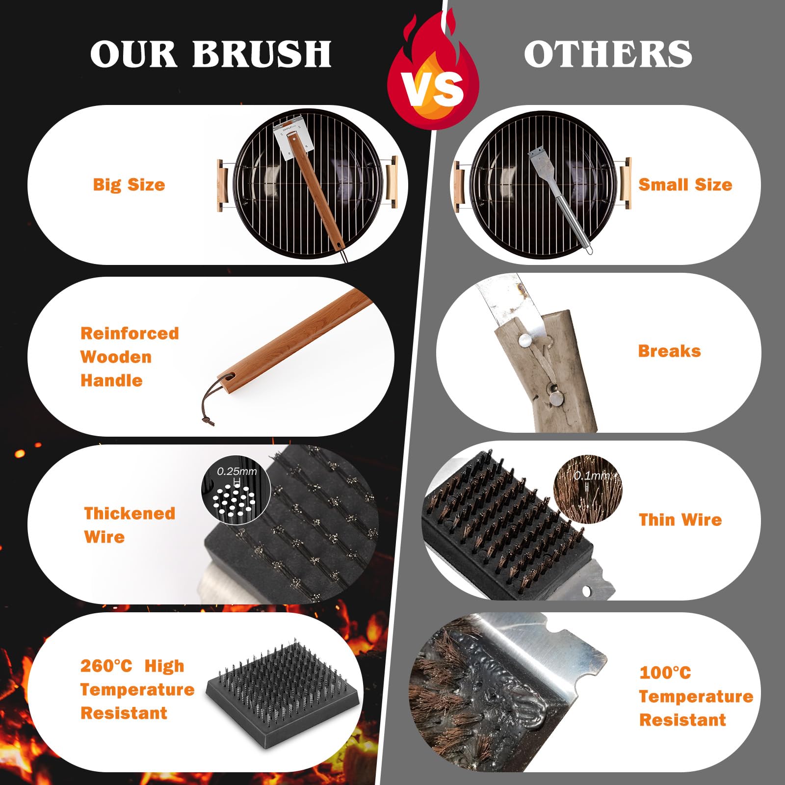 SIMPLETASTE Grill Brush & Scraper, Cherry Wooden Handle, Stainless Steel Bristles, XLarge BBQ Tool, Model 1-CF27NA02