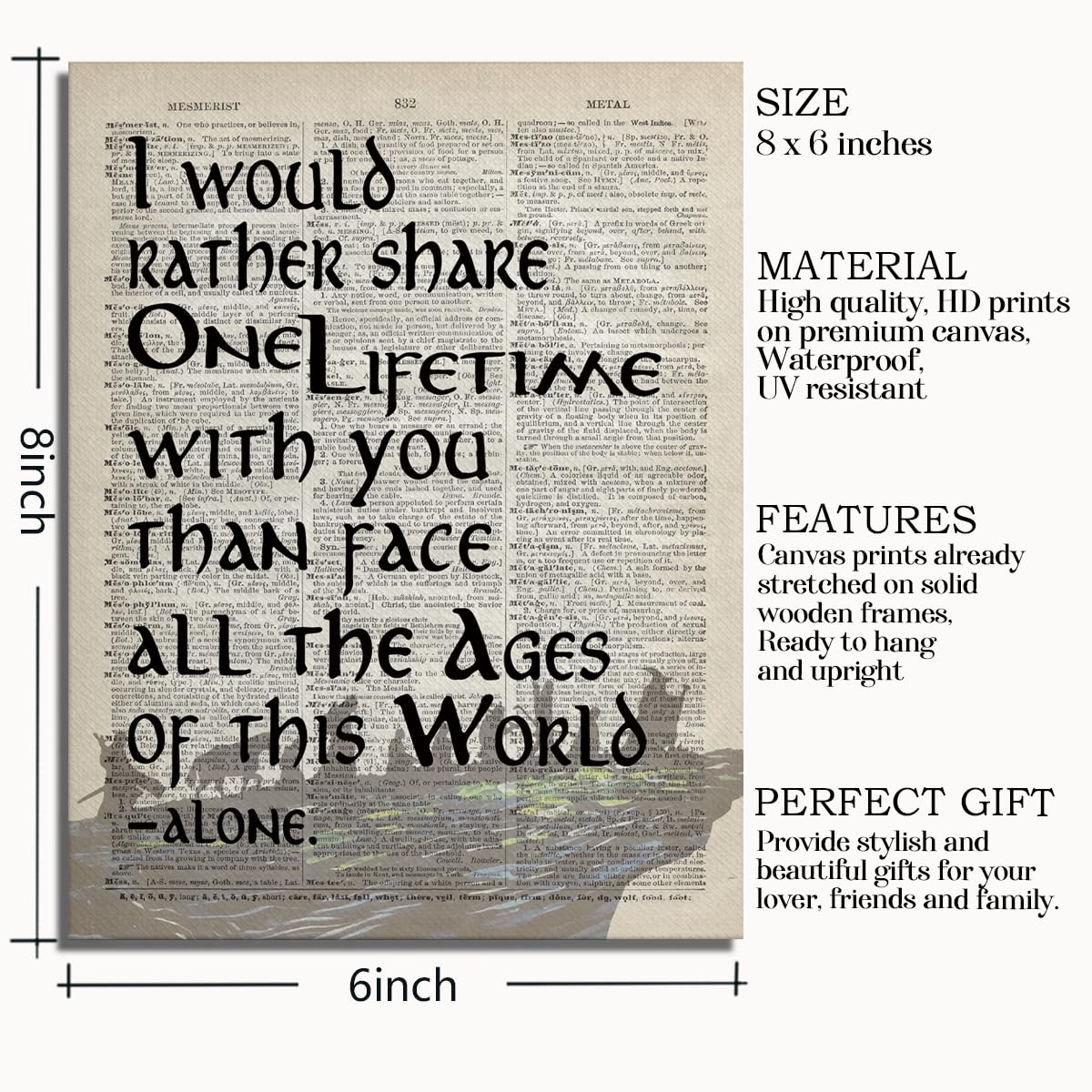 Lotr Gifts, Framed Lotr Poster, Gift For Lotr Decor, I Would Rather Share One Lifetime - Arwen, Lotr Merch, Lotr Birthday Decor,