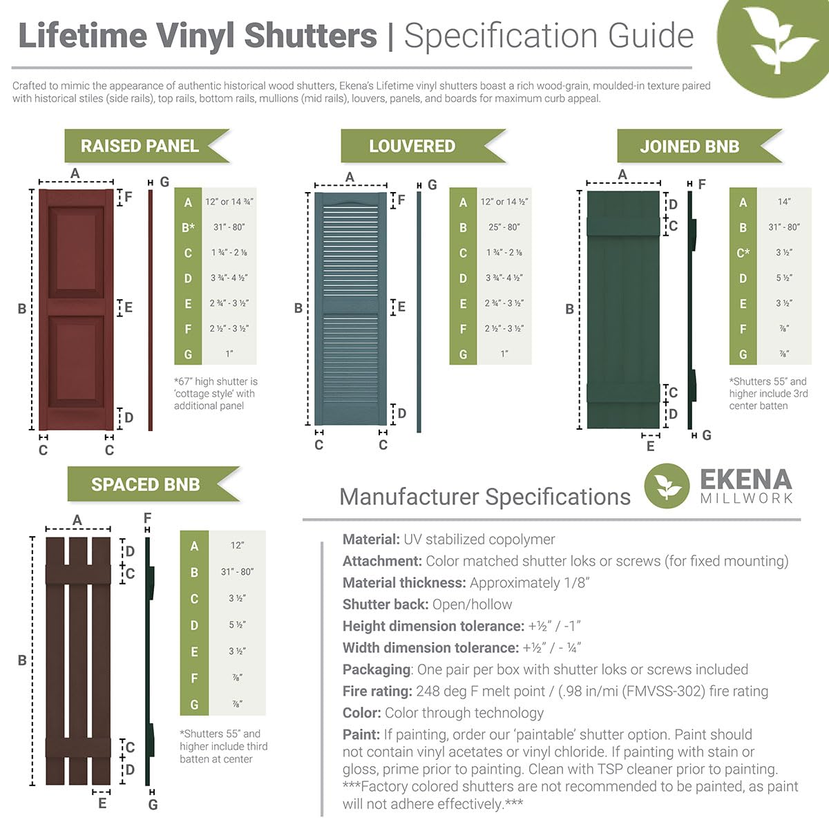 Ekena Millwork Lvsl0001Pg 3 Lifetime Vinyl Shutter-Loks, Paintable