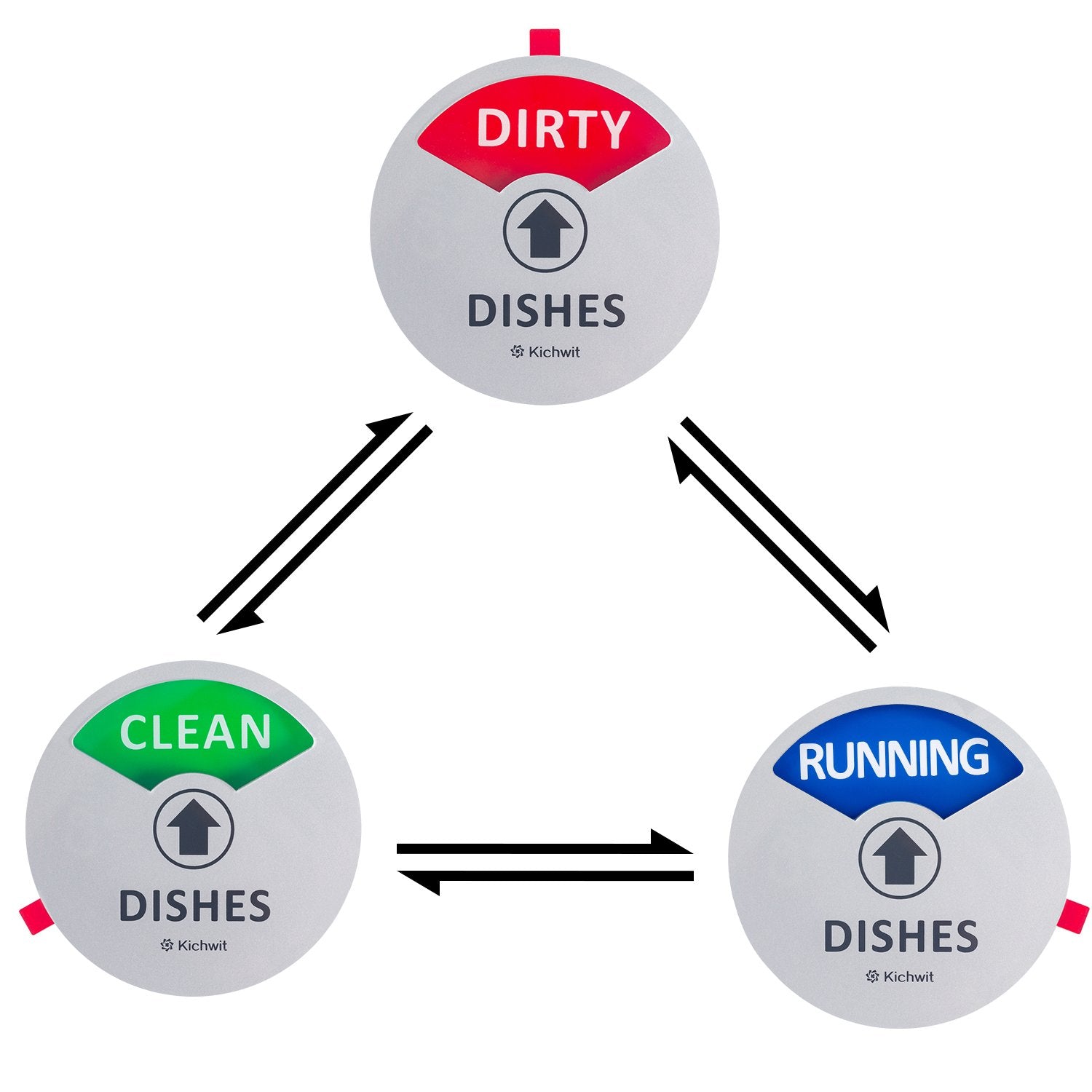 Kichwit Clean Dirty Dishwasher Magnet With The 3Rd Option Running   , Perfect For Quiet Dishwashers, Non-Scratch Strong Magnet B