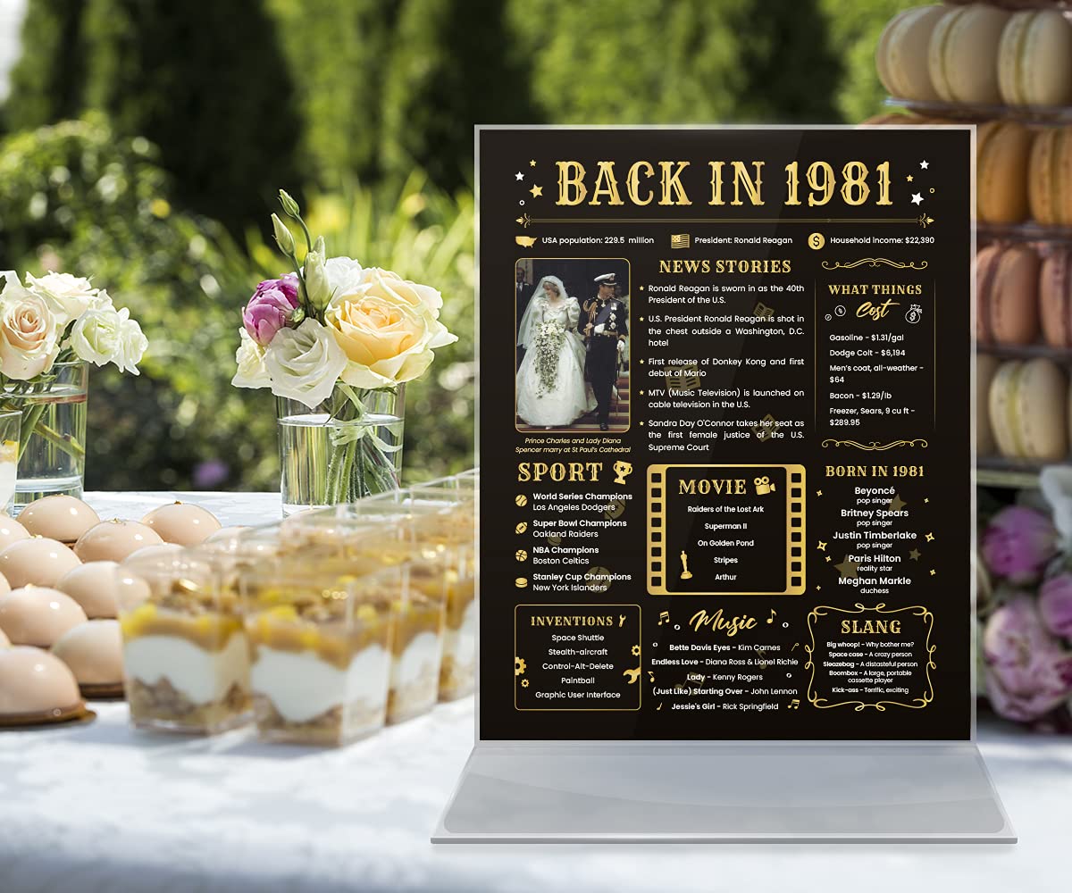 Back In 1981 Birthday Card - 43Rd Birthday Gift For Women Or Men - 43Rd Birthday Decoration For Her Or Him - Funny Table Centerp