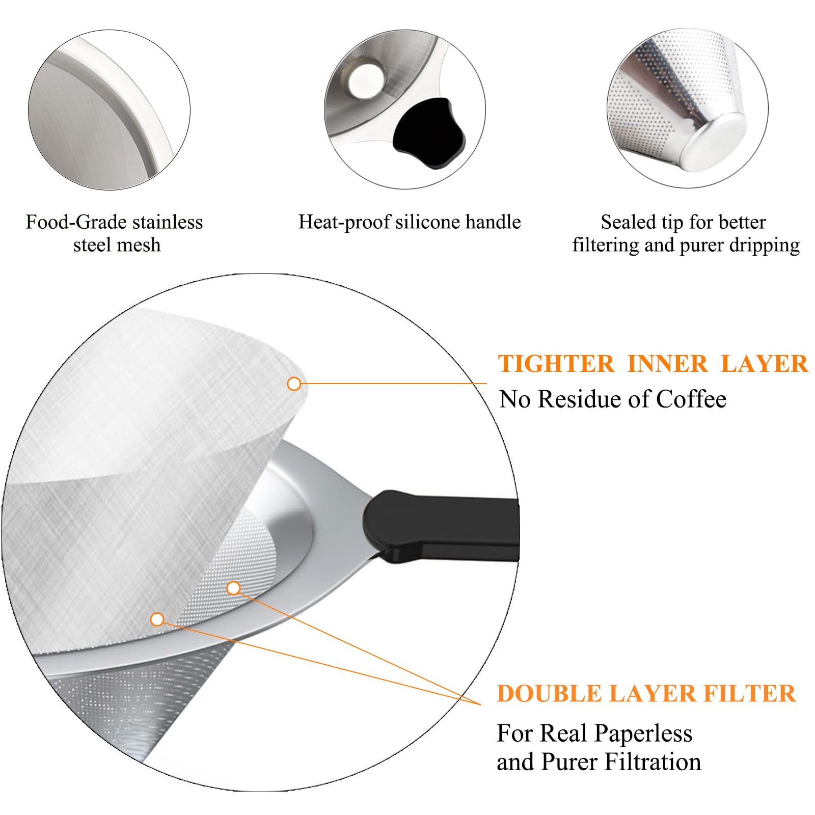 Meichu Pour Over Coffee Filter 2Pcs, Stainless Steel Coffee Filter, Paperless Reusable Cone Coffee Dripper