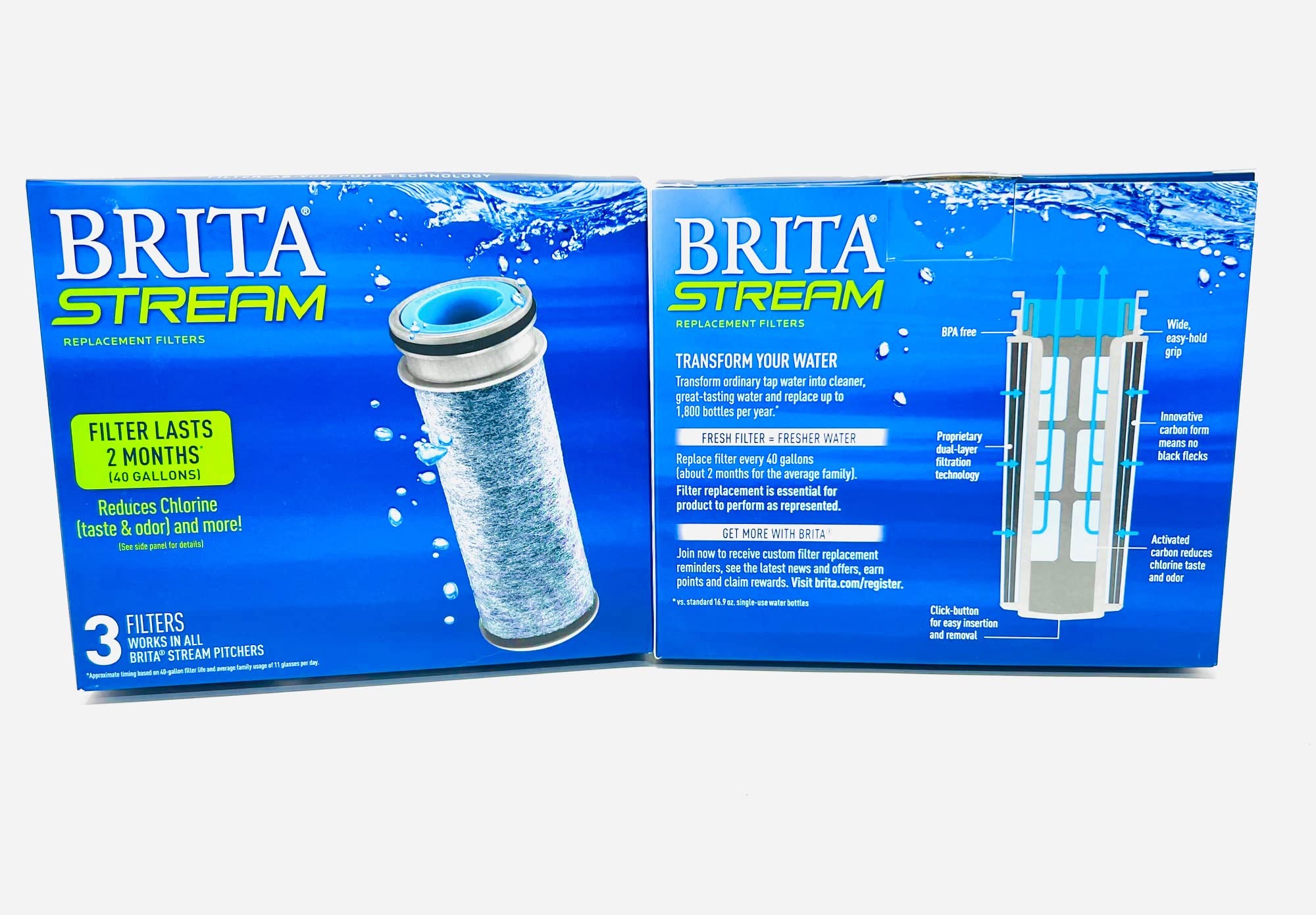 Brita Water Pitcher Filter 40G -6Units Total