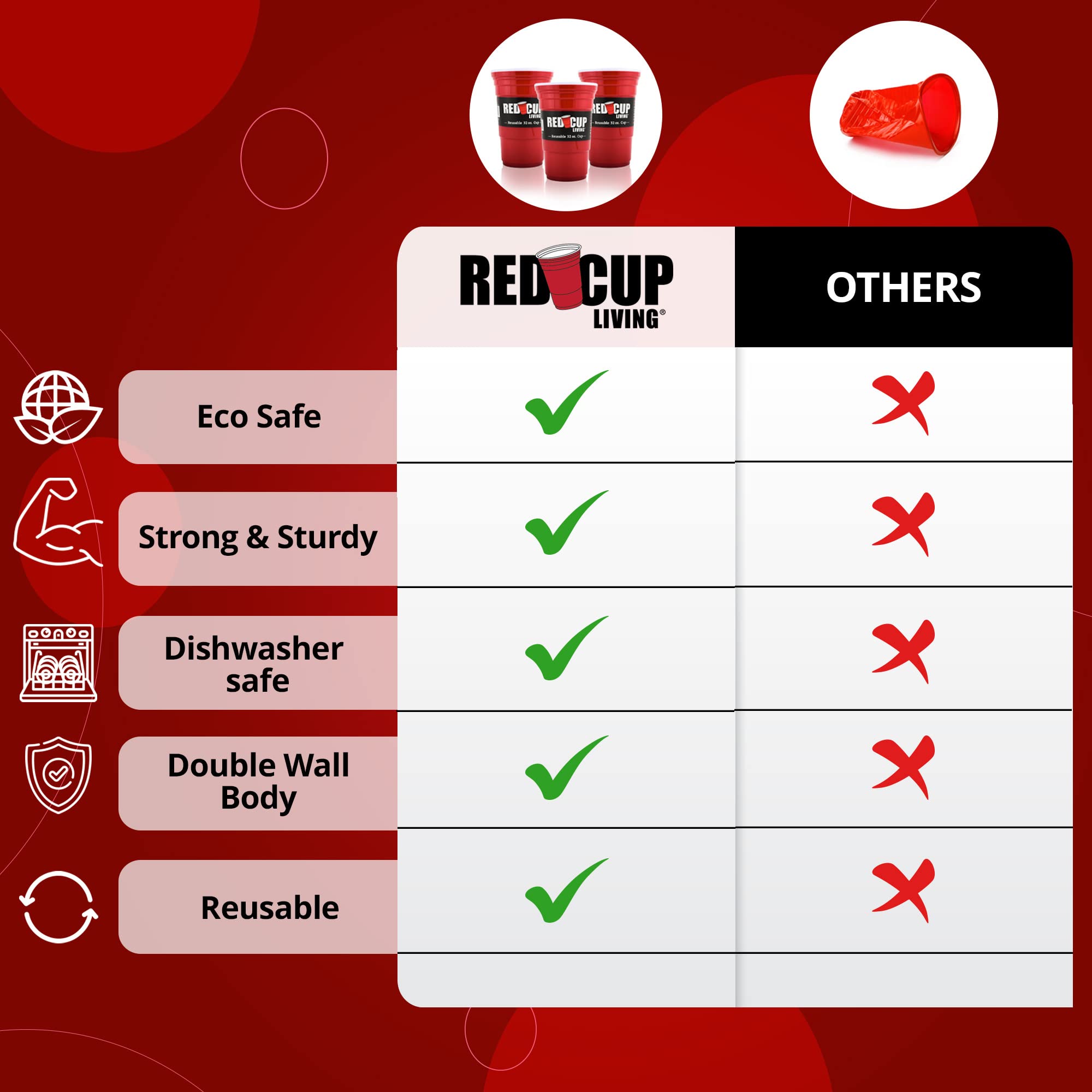 Red Cup Living